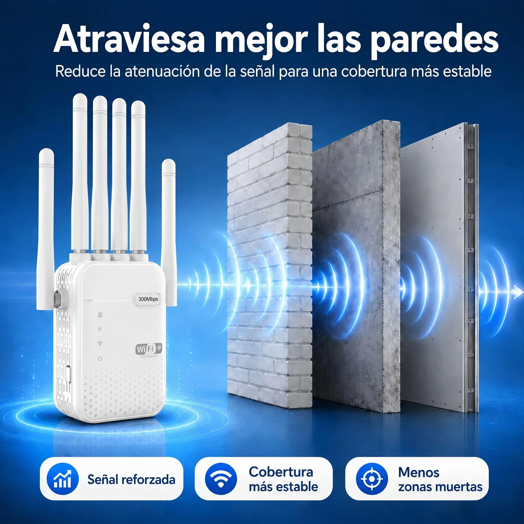 Repetidor WiFi Largo Alcance, Amplificador Señal WiFi, Señal Cobertura hasta 1200 m² para 50 Dispositivos, Extensor de WiFi con 6 Antenas, 2 Puertos Ethernet, Compatible con Todos los Routers