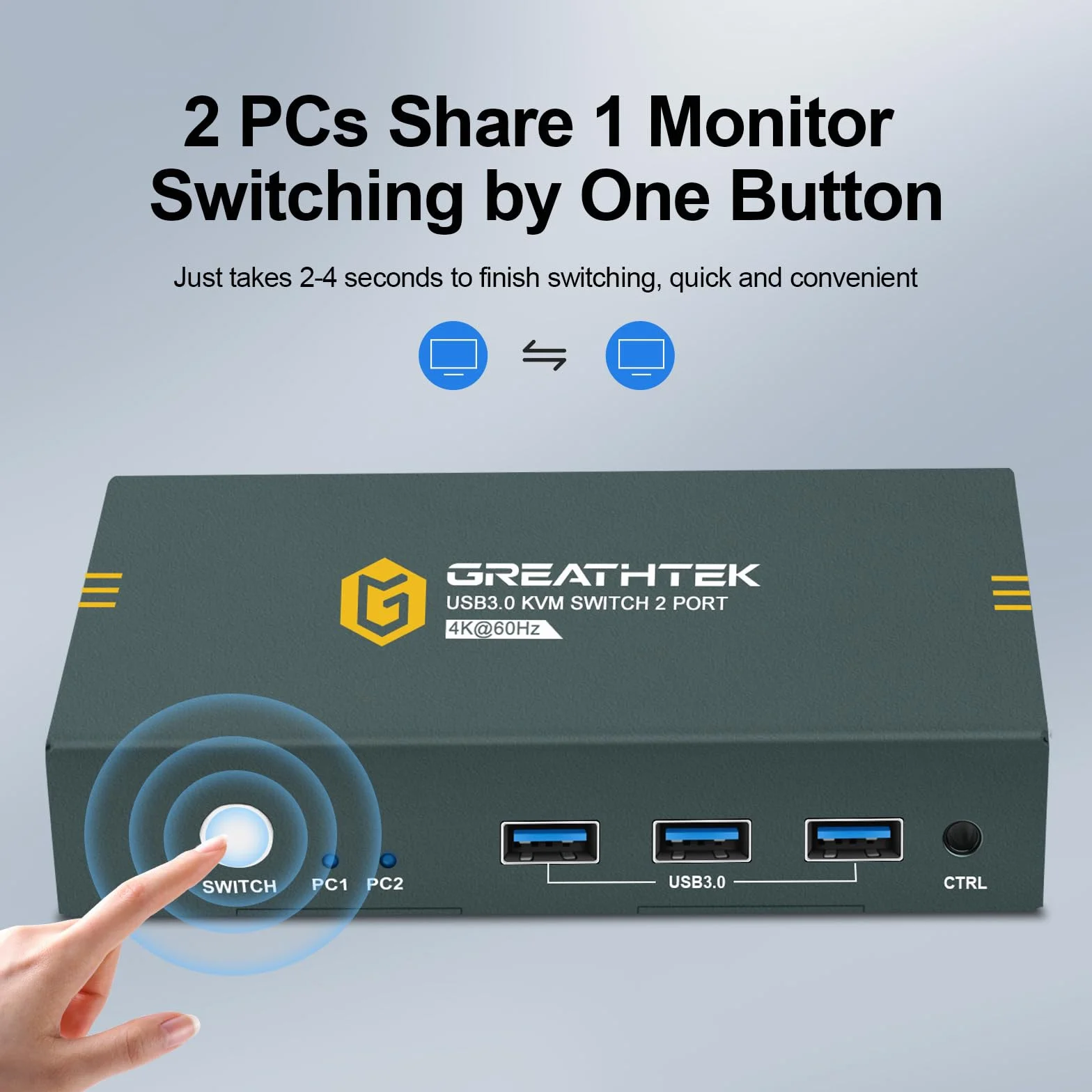 USB 3.0 conmutador KVM HDMI 2 puertos 4K@60Hz, conmutadores KVM para 2 PC 1 monitor Con 3 puertos USB3.0, HDMI2.0, HDCP2.2, soporte de función EDID, Incluye 2 cables USB 3.0