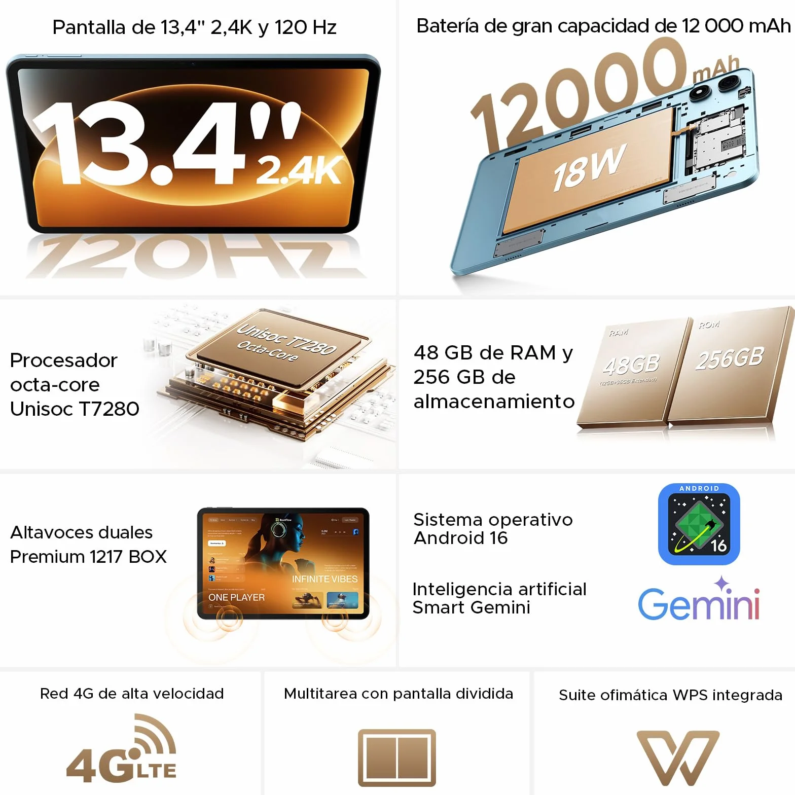 P13 Pro Tablet 13 Pulgadas 120Hz Android 16, 48GB RAM + 256GB ROM(TF 2TB), Tablet con Teclado y Lapiz, T7280 Octa-Core, 12000mAh/18W, 16MP+8MP, Gemini AI, Widevine L1, Face ID, Dual SIM 4G, Azul