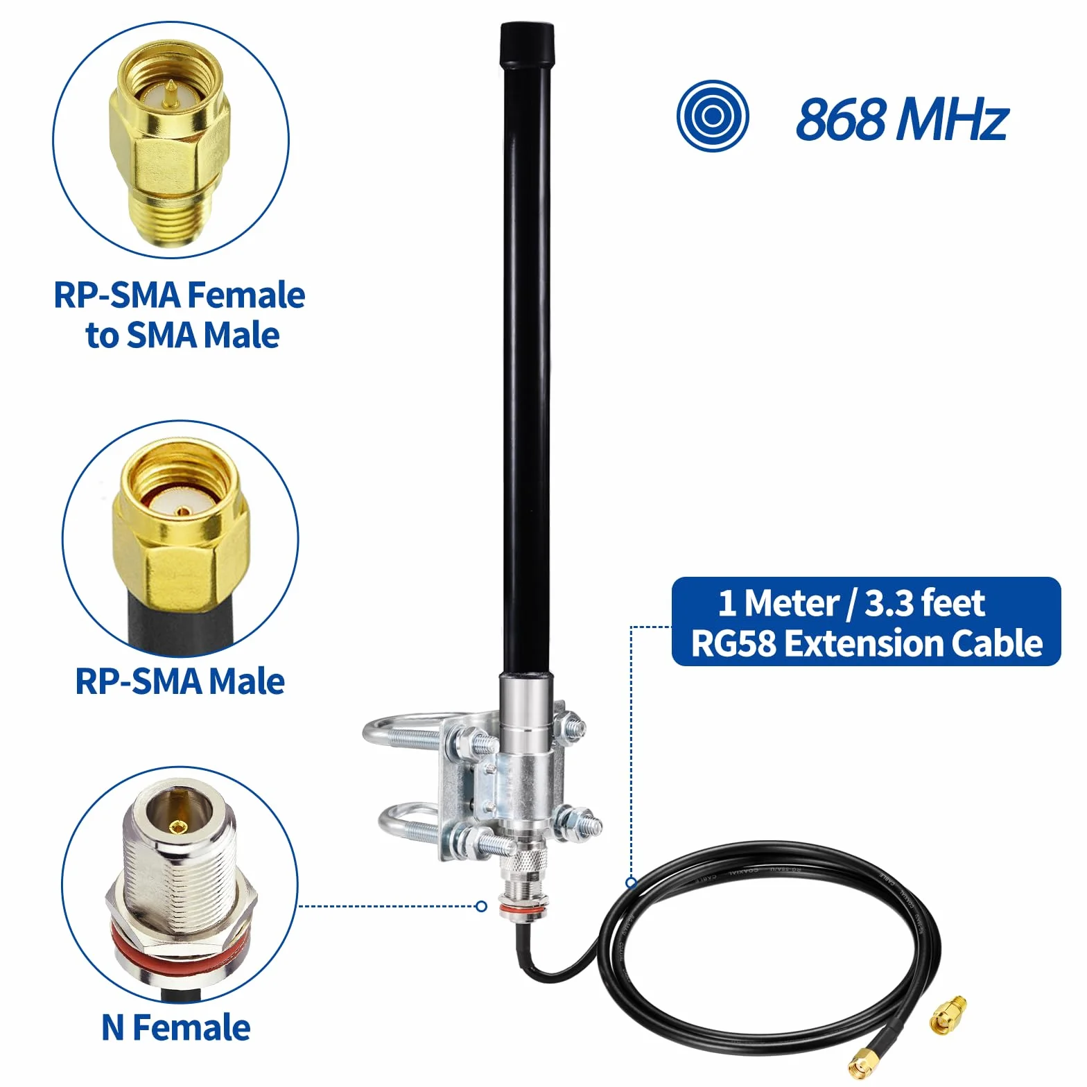 Bingfu Antena Meshtastic 868 MHz Lora 3dBi Fibra de Vidrio Cable de 1 Metro | Antena LoRa Con Cable de 1m Para Helium Hotspot, HNT Miner, Heltec V3, ESP32 LoRa, Módulos Meshtastic, Color Negro