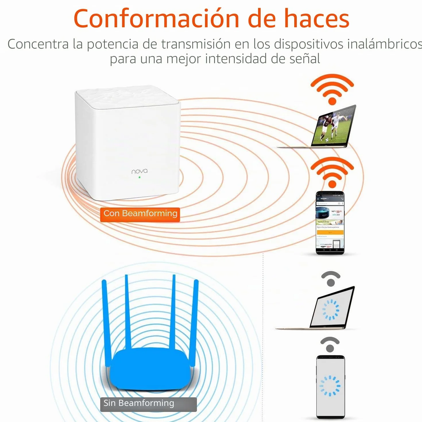 Tenda Nova MW3 (3-Pack) - WiFi Mesh de Doble Banda AC1200, 2× Puertos 100/10 Mbps Cada Unidad, Cobertura hasta 270 m², Mu-MIMO, Control Parental, Plug and Play, Red de Invitados