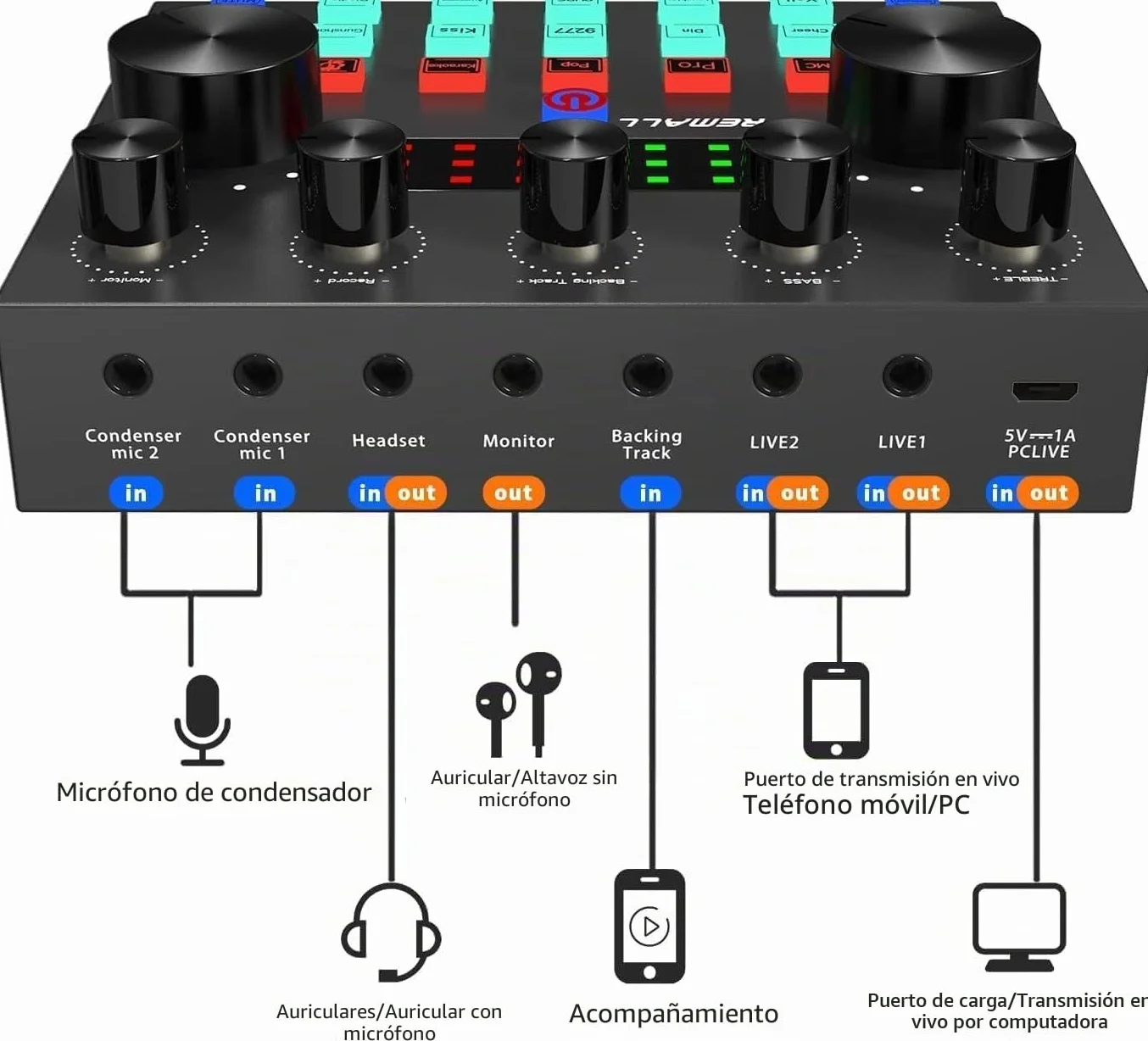 Paquete de Equipo de Podcast Microfono Pc Karaoke Sets De Dj Microfono Streaming, focombance Cambiador de Voz y micrófono de Condensador Set de micrófonos de Podcast para Gamers podcasting Streaming