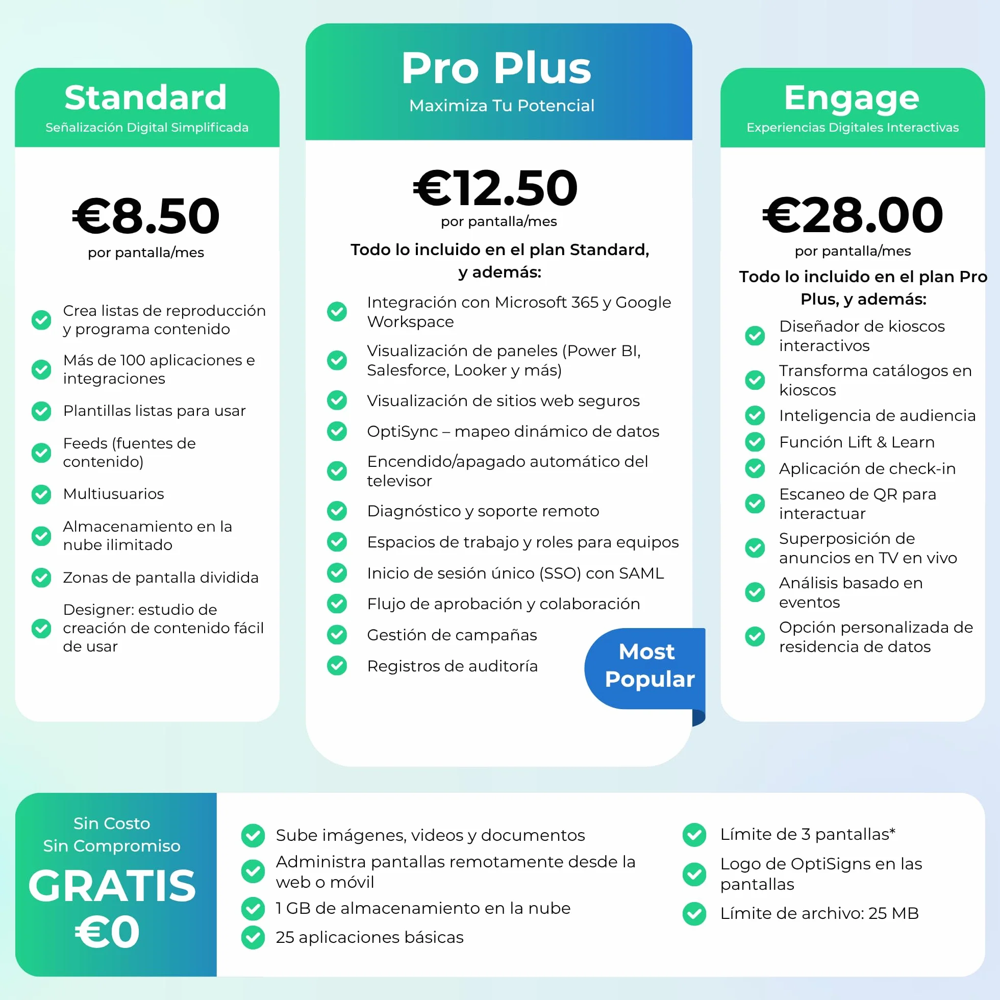OptiSigns Reproductor de señalización Digital Android Stick - Enchufe de la UE