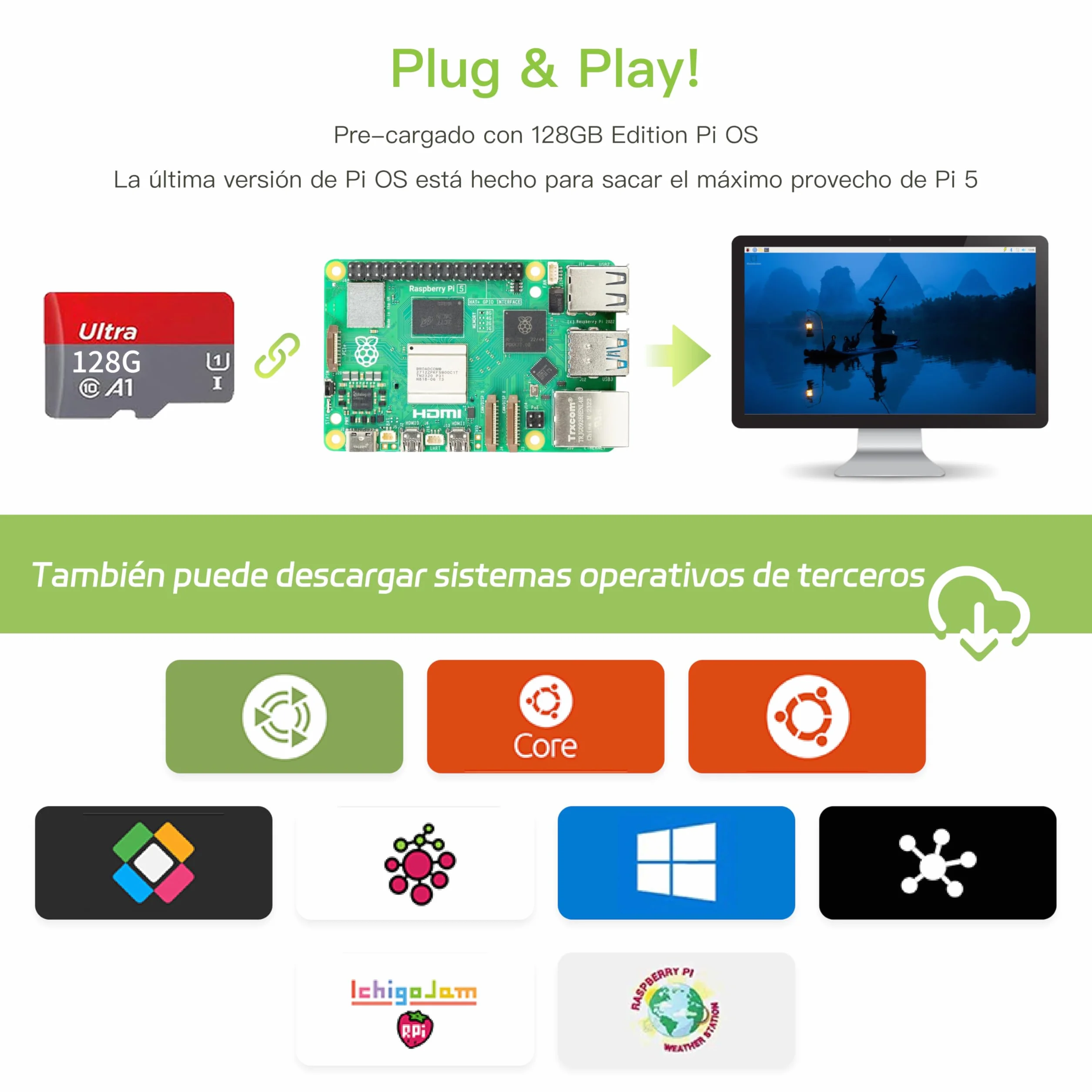 iRasptek Starter Kit para Raspberry Pi 5 8GB RAM 128GB OS-Bookworm Caja de Aluminio