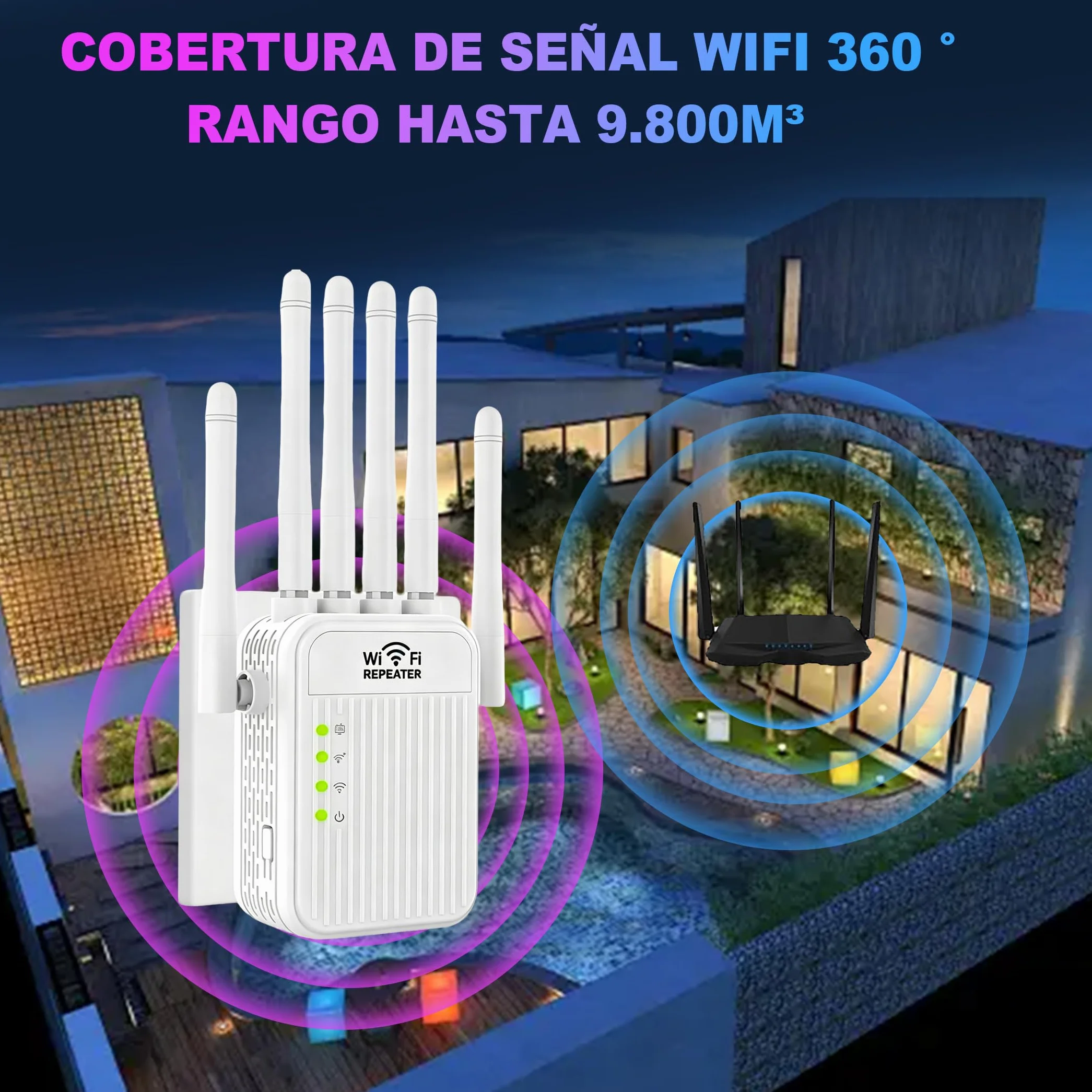 Amplificador Señal WiFi 5G / 2.4G Repetidor WiFi Largo Alcance, WiFi Extender con 6 Antenas de Alta Ganancia,2 Puerto LAN,Extensor de WiFi para casa y Oficina, Fácil de Instalar