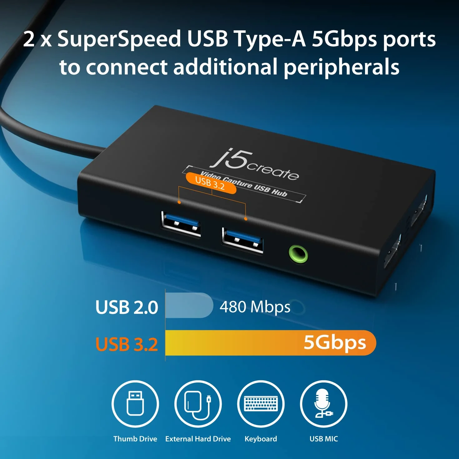 j5create Tarjeta de Captura de vídeo con Carga de Paso PD 60W, hub multifunción Incorporado, Apto para Streaming, transmisión en Vivo, videoconferencia, enseñanza, Juegos (JVA01)