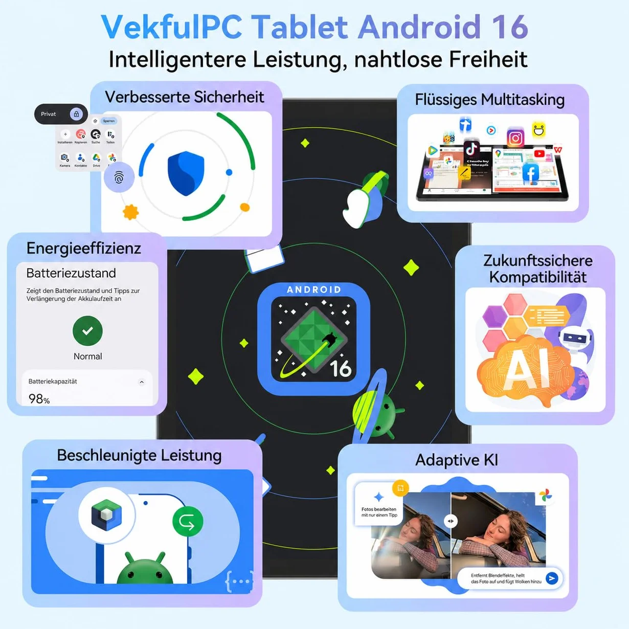 T50 Android 16 Tablet 11 pulgadas, tablets con 24 GB RAM + 128 GB ROM, procesador Unisoc T7250 Octa-Core, batería de 8000 mAh, WiFi 5G de doble banda, pantalla IPS 2K de 90 Hz, protección ocular