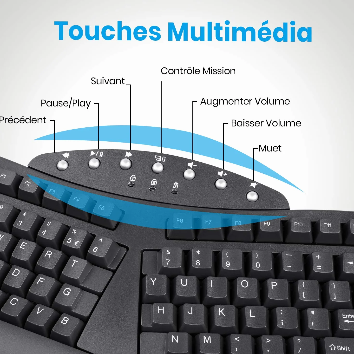 Perixx PERIBOARD-612, gran teclado ergonómico inalámbrico, conexión de 2,4 GHz y Bluetooth 4.0 para Windows y Mac – negro, AZERTY