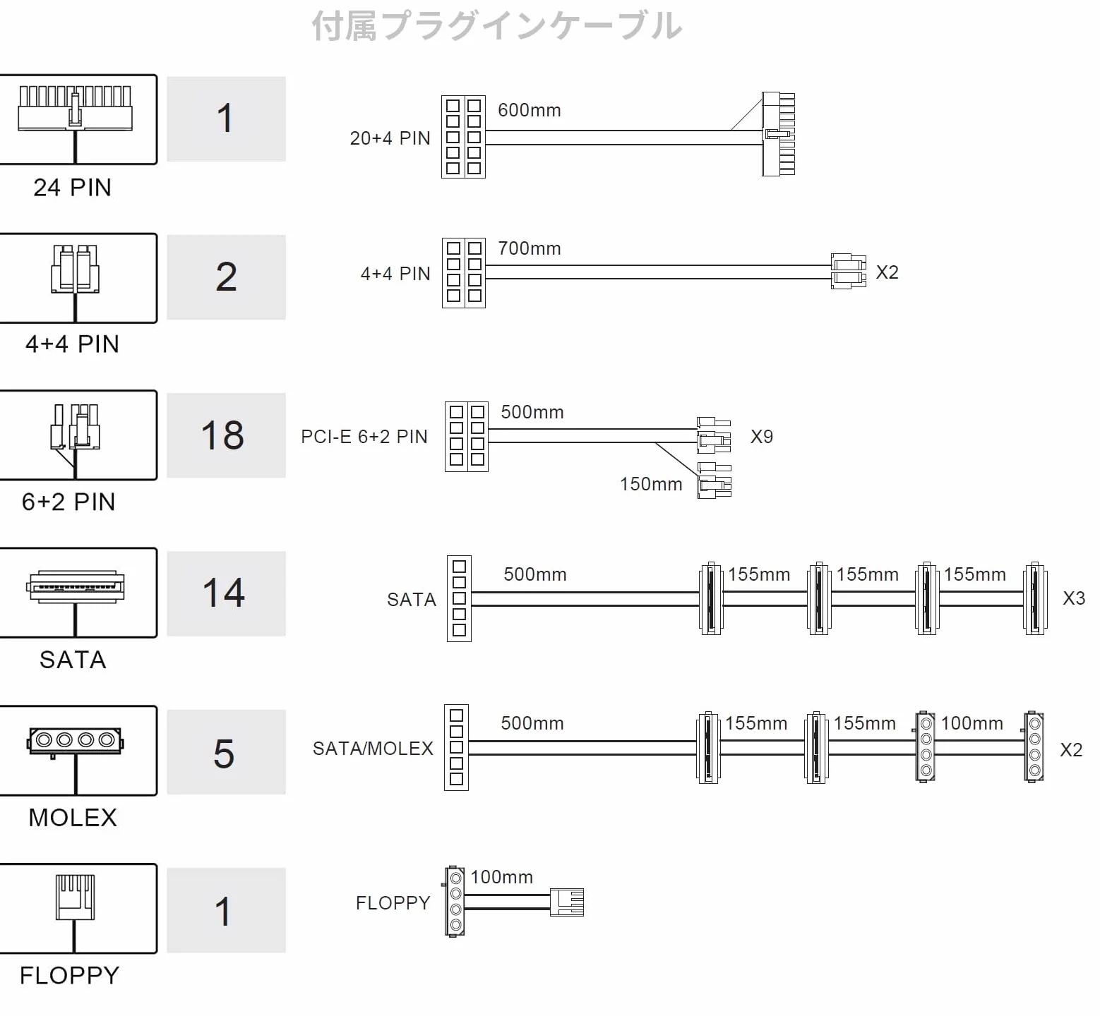 FSP FSP2000-52AGPBI