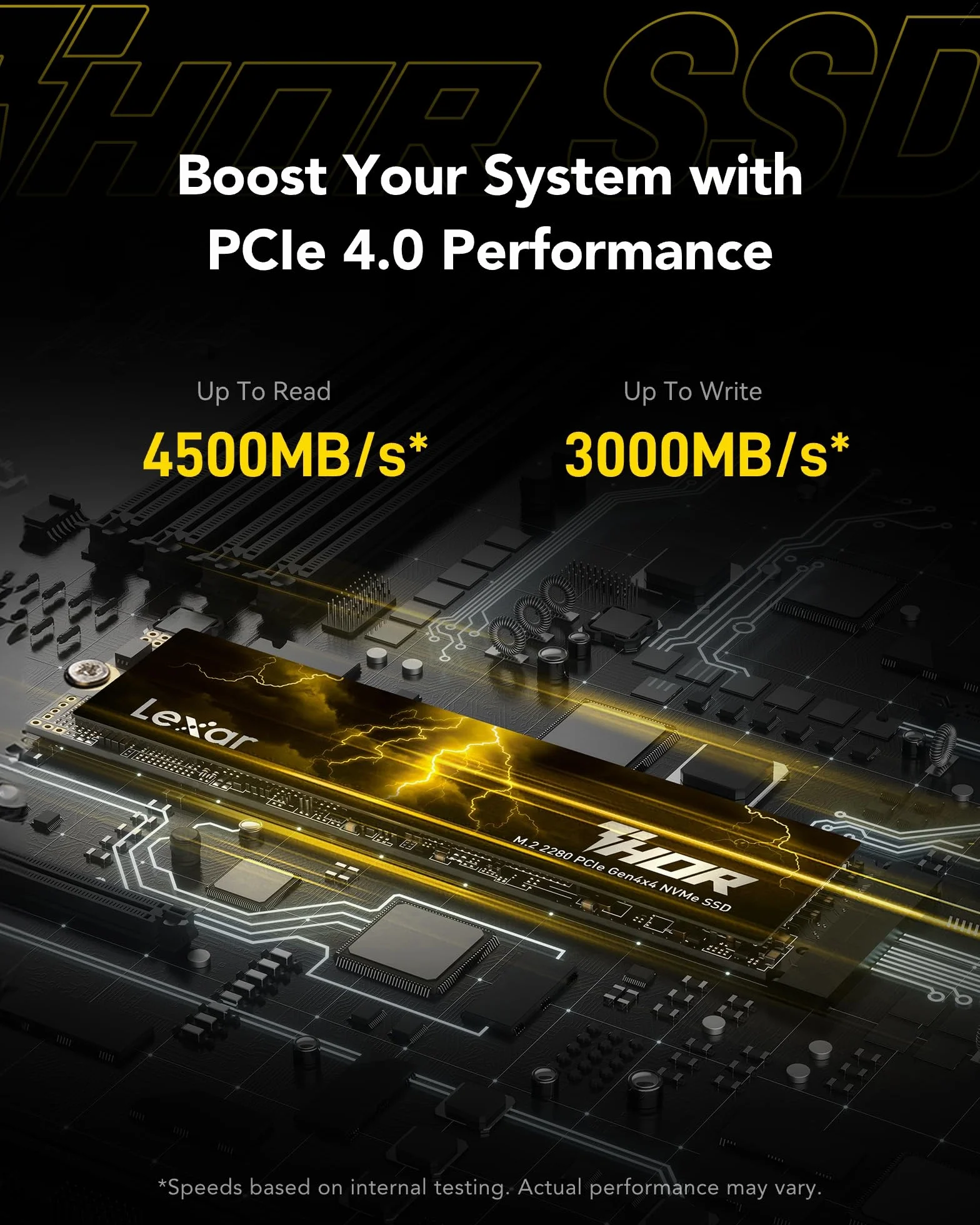 Lexar Thor Pro 1 TB SSD, M.2 2280 PCIe Gen4 NVMe, hasta 6000 MB/s, Unidad de Estado Sólido Interna de Alto Rendimiento, Compatible con PS5, Portátiles y PC, para Jugadores y Creadores
