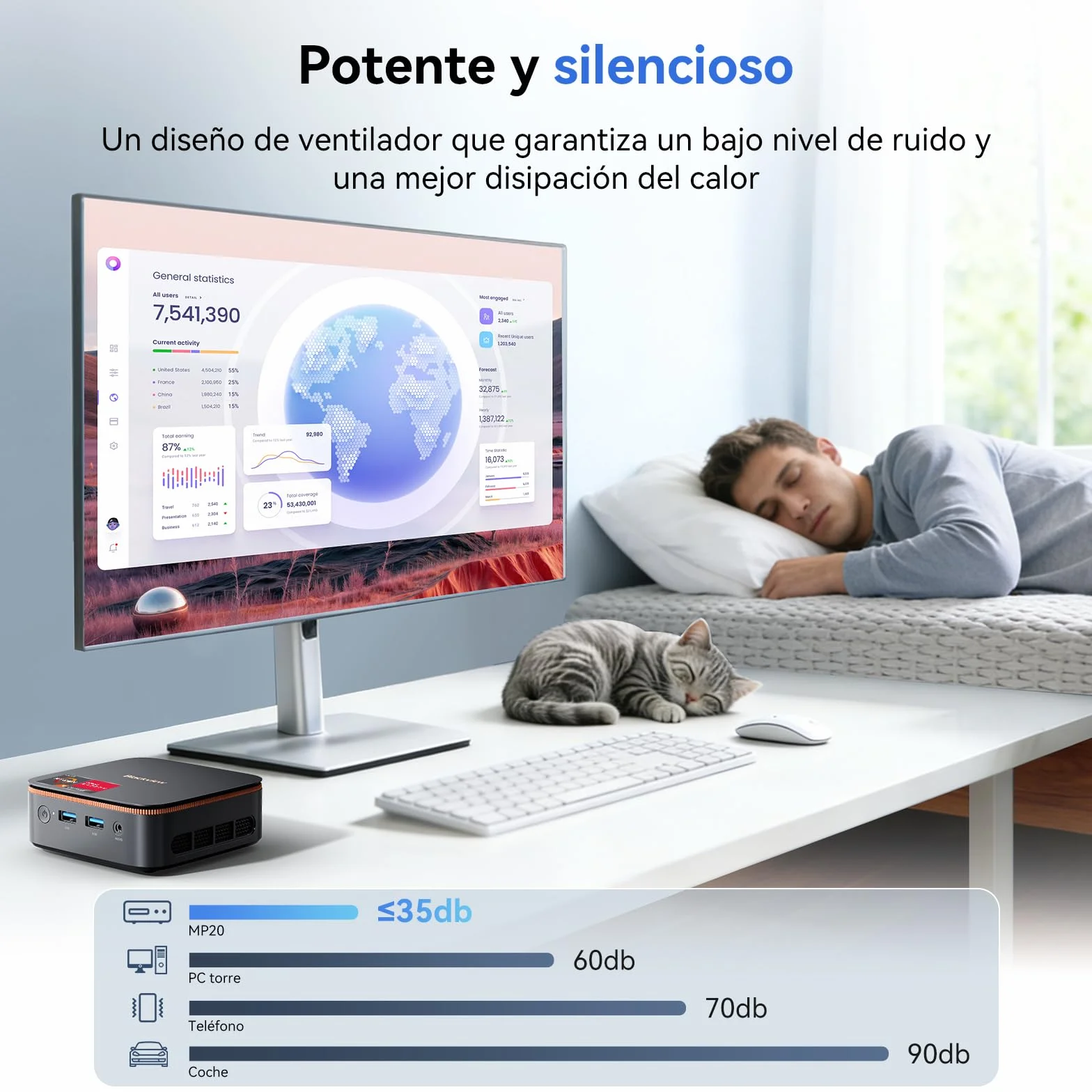 Blackview MP20 Mini PC AMD Ryzen 3300U W-11 Pro (Defeat N95/N150), 16GB RAM 512GB SSD Mini Ordenador de Sobremesa, 4K@60Hz UHD, USB 3.2+HDMI+DP+RJ45 para Negocios/Escuela/Oficina-Garantía de 3 años