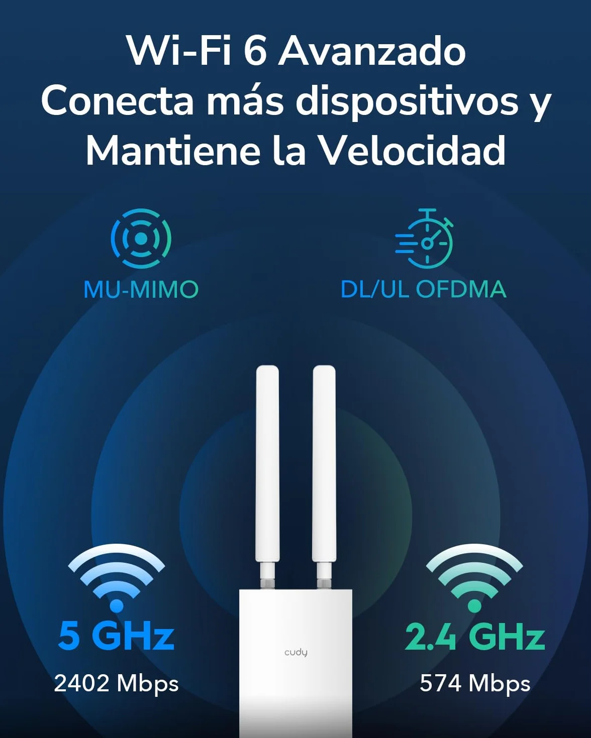 Cudy AP3000 Outdoor WiFi 6 AX3000 IP65 Punto de Acceso, Puertos Gigabit RJ45, Compatible con PoE Pasivo 802.3at o 48~57V