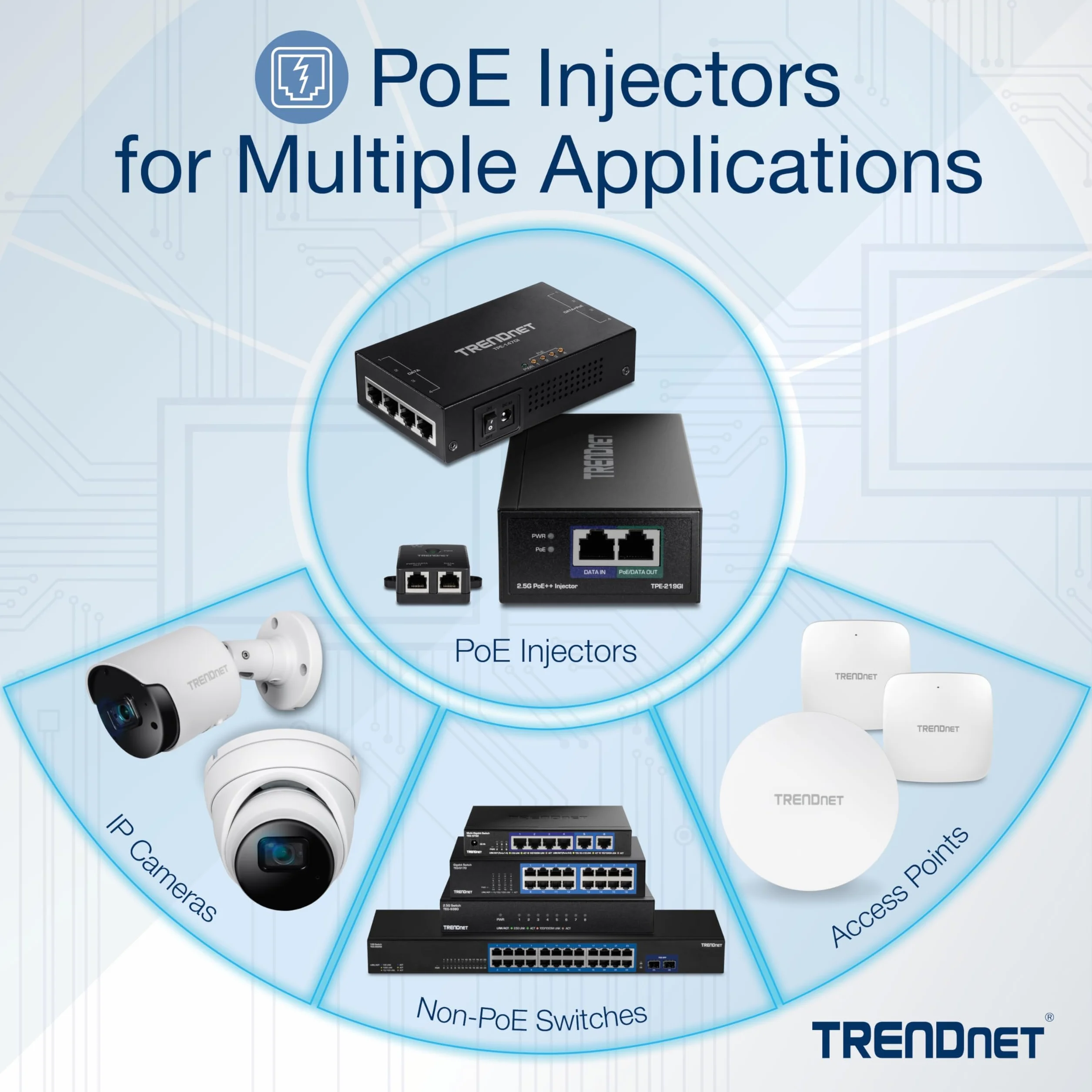 TRENDnet, TPE-215GI, Inyector PoE+ 2.5G, Convierte un Puerto no PoE en un Puerto PoE+ 2.5G, Compatible con 2.5GBASE-T, Fuente de alimentación integrada