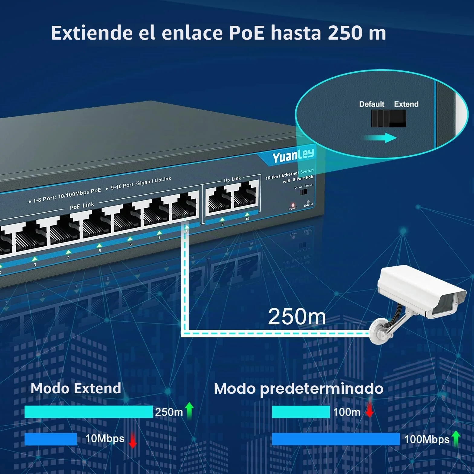 YuanLey 10 Port PoE Switch, 8 PoE+ Port 100Mbps, 2 Uplink Gigabit, 120W 802.3af/at, Función de Extensión, Sin Ventilador, Metal, Plug & Play