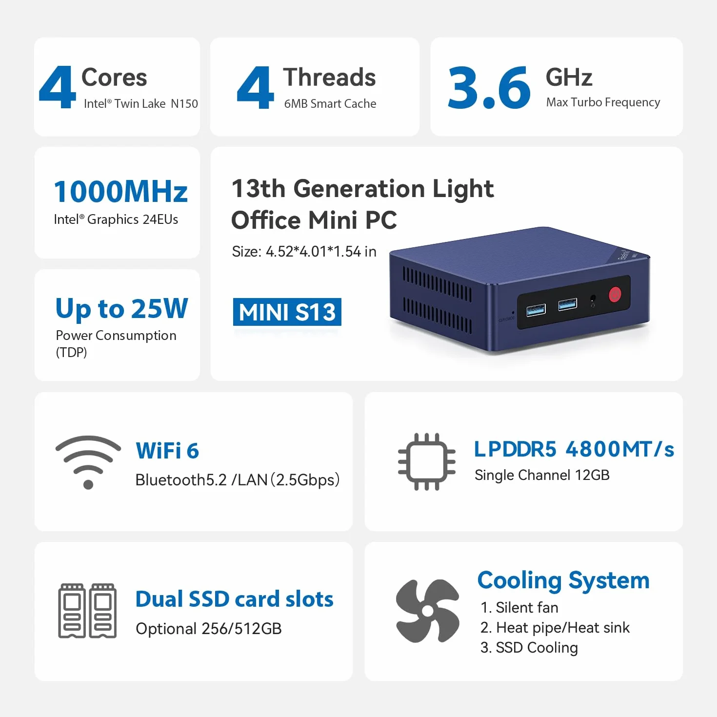 Beelink MINI-S13 Mini PC Intel Twin Lake N150 13th Gen 3.6GHz 12GB RAM 512GB SSD 2.5G LAN