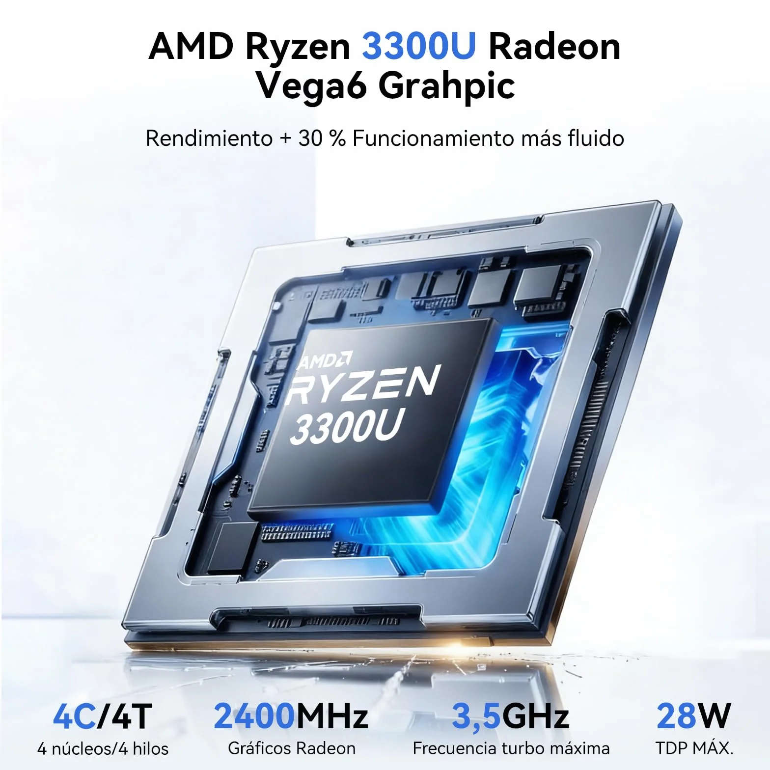 Blackview MP20 Mini PC AMD Ryzen 3300U W-11 Pro (Defeat N95/N150), 16GB RAM 512GB SSD Mini Ordenador de Sobremesa, 4K@60Hz UHD, USB 3.2+HDMI+DP+RJ45 para Negocios/Escuela/Oficina-Garantía de 3 años