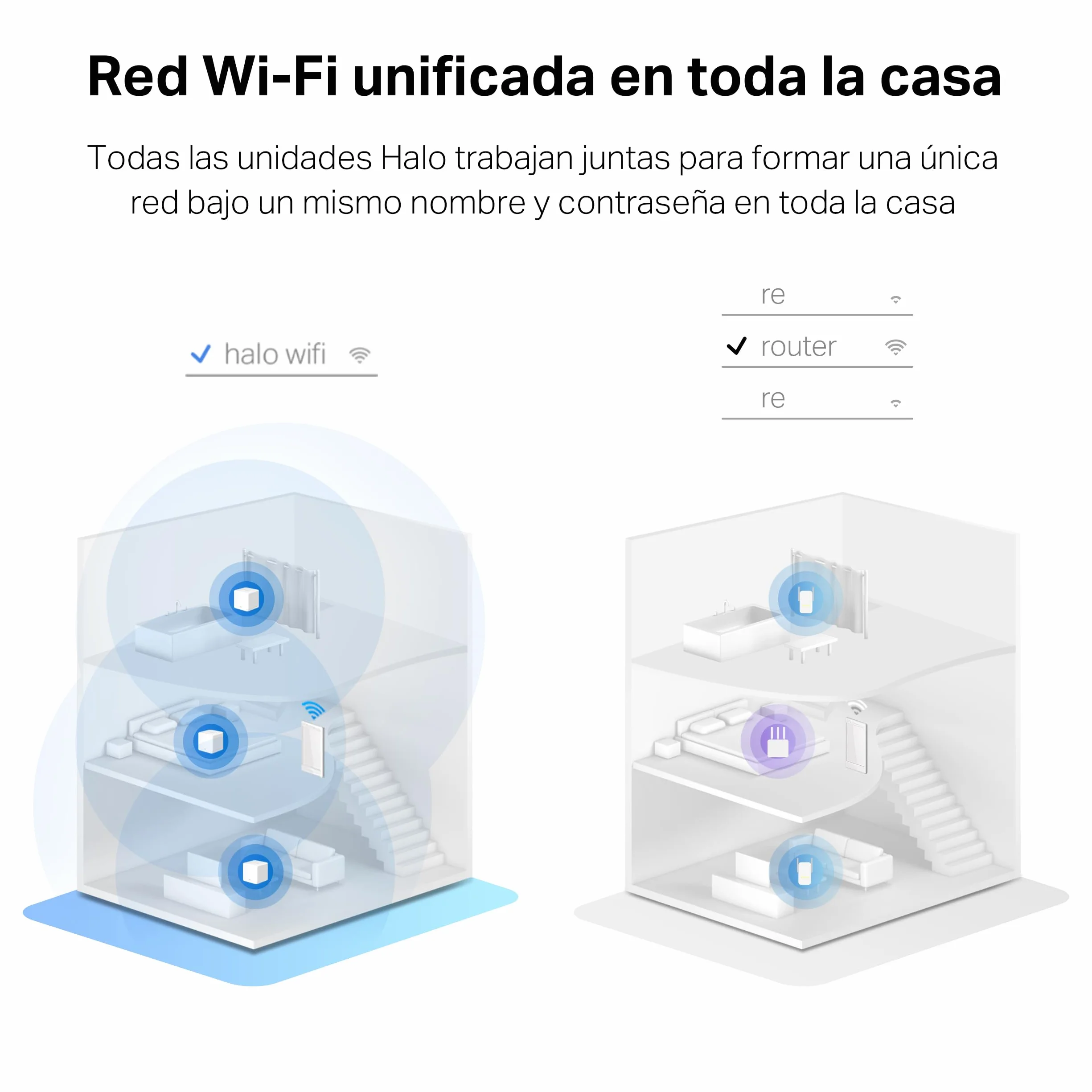 Mercusys HALO H1500X(2-Pack) - WiFi 6 Mesh AX1500Mbps, Cobertura de hasta 350 m², Conectar hasta 150 Dispositivos, WiFi de Doble Banda, Solución WiFi para Toda la casa, 3 Puertos Gigabit