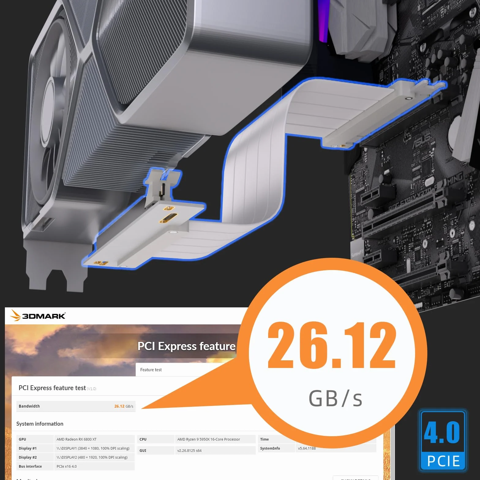 GLOTRENDS 250 mm PCIe 4.0 X16 Cable Riser de color blanco, para GPU PCIe 4.0/3.0, como las series GeForce RTX 40/30 y AMD Radeon RX7000/RX6000, etc.