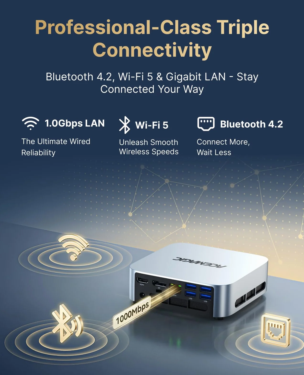 ACEMAGICIAN Kron Mini K1 Mini PC, AMD Ryzen R2544, Windows 11 Pro Mini PC(4C/8T,3.7 GHz), 8GB DDR4 256GB M.2 SSD, Mini Ordenador De Sobremesa para Negocios Oficina en Casa