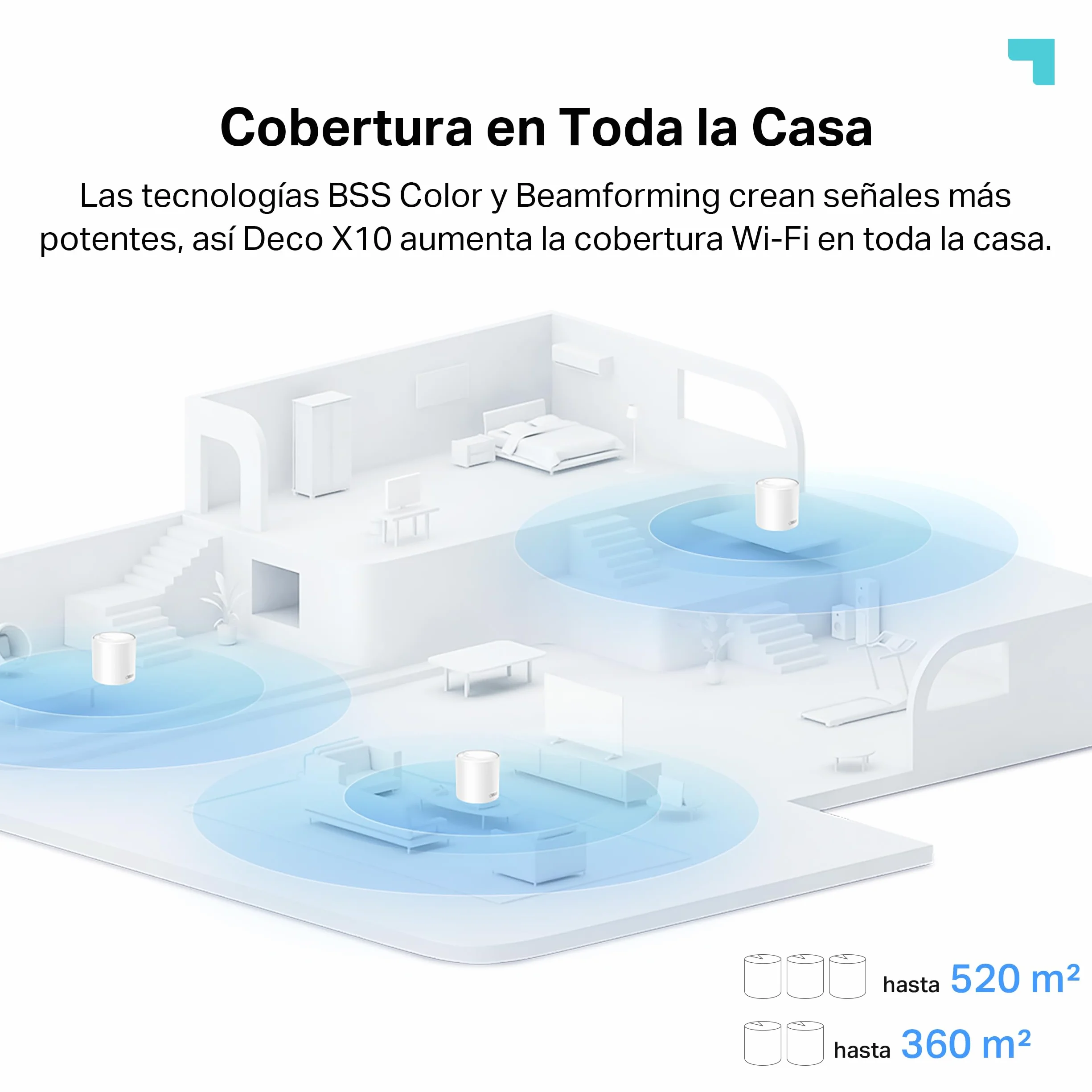 TP-Link Deco X1500 (2-Pack) Sistema WiFi 6 Mesh AX1500 Doble Banda 2.4 GHz/5 GHz Cobertura 360 m2 Puertos Gigabit