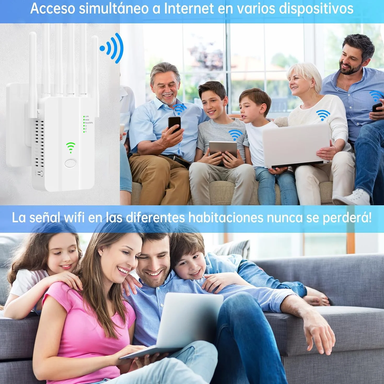 Repetidor WiFi Potente, Amplificador Señal WiFi, WiFi Extender con 6 Antenas, 2 Puertos LAN, Modos (Repetidor, Router, Ap), Cobertura hasta 3000 pies², para Casa y Oficina, Instalación Fácil