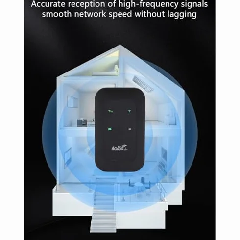 4G 5G WiFi Hotspot, LTE Mobile Router mit SIM -Kartensteckplatz, 2100 MAh Langlebiger und Wiederaufladbarer Unterstützt 300 Mbit/S, 10 Gerätekonnektivität, Tragbare