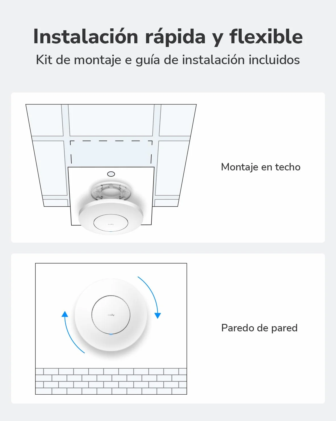 Cudy BE3600 Punto de Acceso Inalámbrico Wi-Fi 7 de Doble Banda, 4 Transmisiones, Puerto 2.5G, MU-MIMO, Cudy App Control, Roaming sin Costuras, Alimentación PoE o CC, AP3600