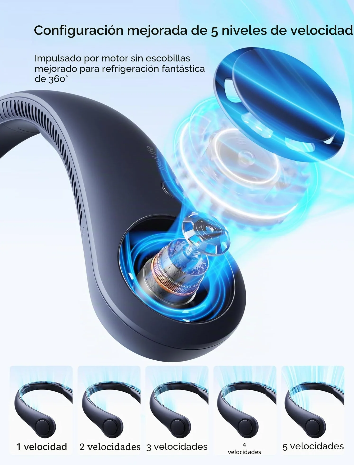 JISULIFE Ventilador de Cuello Portátil, 4000 mAh Ventilador Cuello USB Recargable con, Ventilador de Cuello Colgante Sin Hojas con 5 Velocidade-Azul
