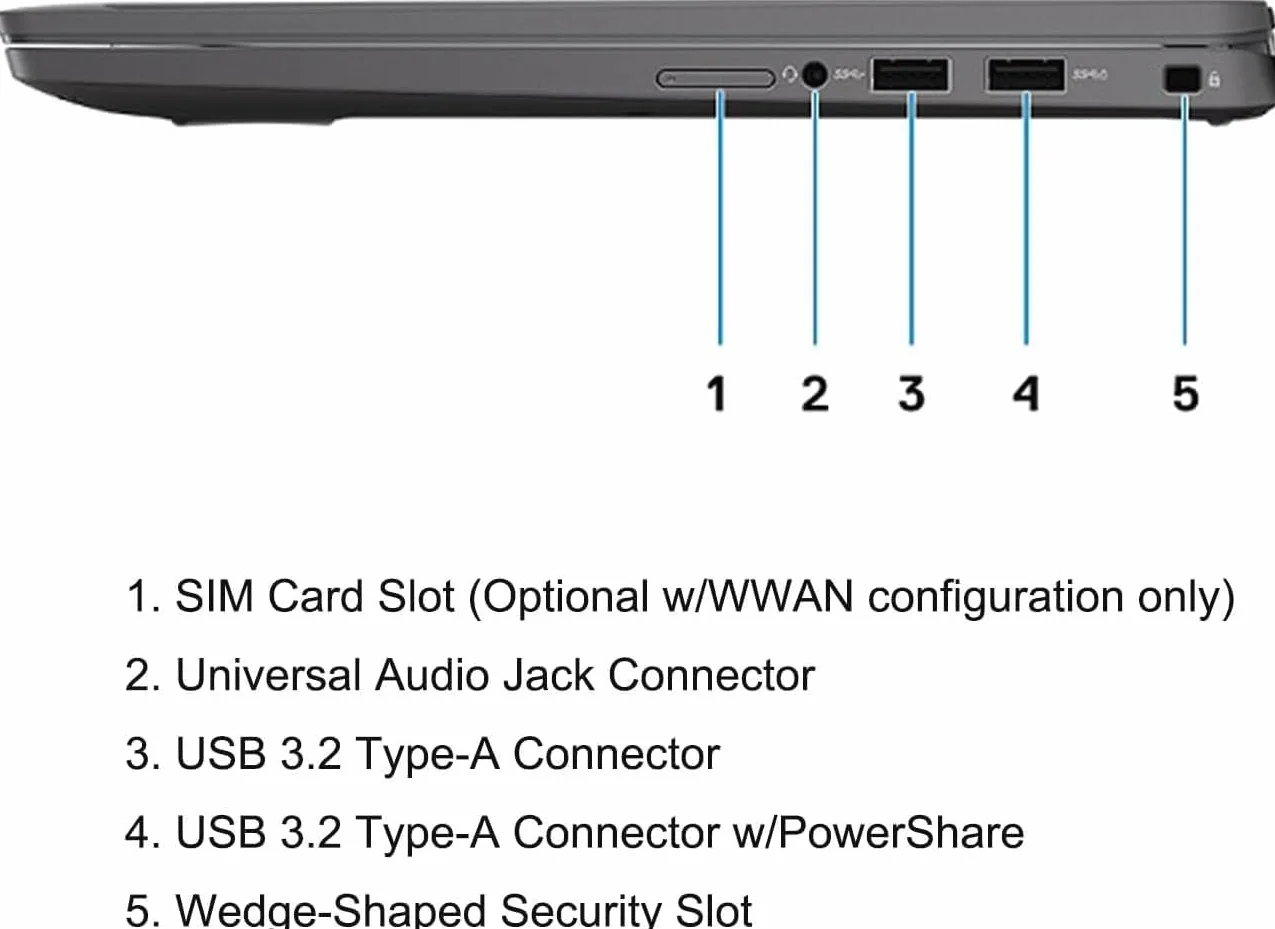 Dell Latitude 7410 Portátil 14" FHD Pantalla Táctil Intel Core i5-10310U 16GB RAM 512GB SSD Windows 11 Pro Reacondicionado
