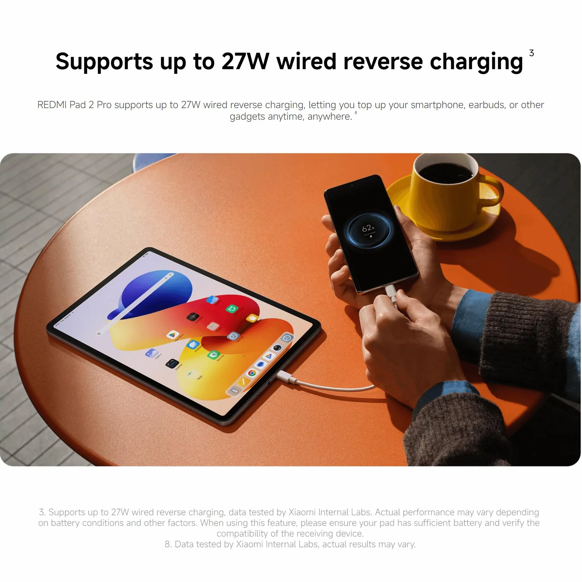 XIAOMI Redmi Pad 2 Pro Graphite Gray 6G RAM 128G ROM