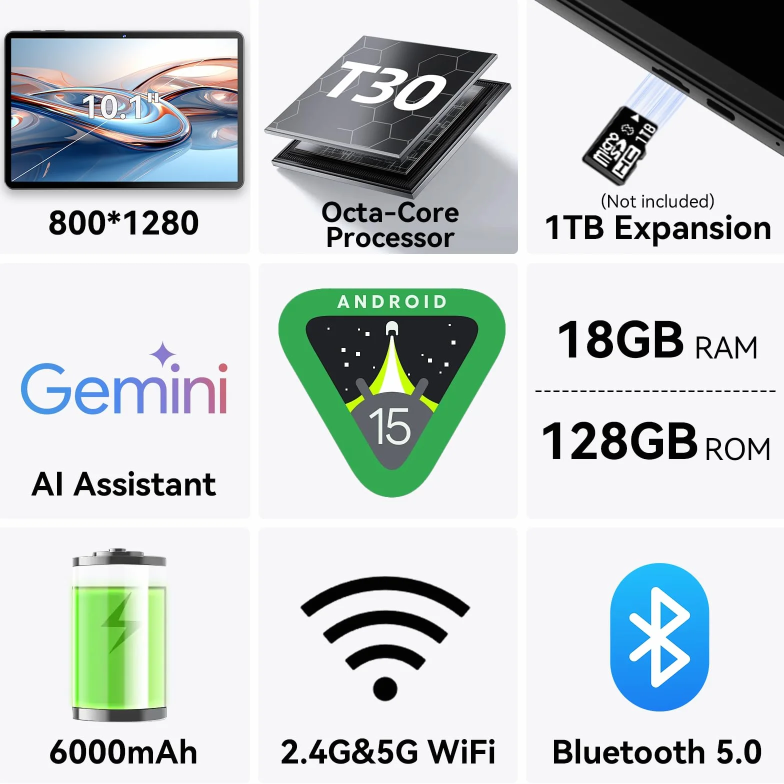 Tablet 10 Pulgadas Android 15 Negro, 6GB RAM (hasta 18GB con expansión) 128GB, Octa-Core T30, Pantalla IPS 1280x800, Batería 6000mAh, WiFi Dual, GPS, Desbloqueo Facial, Bluetooth, USB-C, TF hasta 1TB