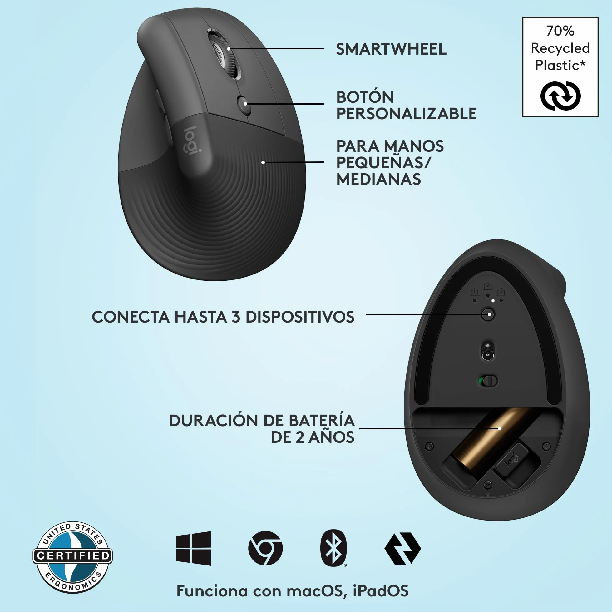 Logitech Lift Ratón Ergonómico Vertical, Inalámbrico, Bluetooth o Receptor Logi Bolt USB, clics Silenciosos, 4 Botones, Compatible con Windows/macOS/iPadOS, portátil, PC - Grafito