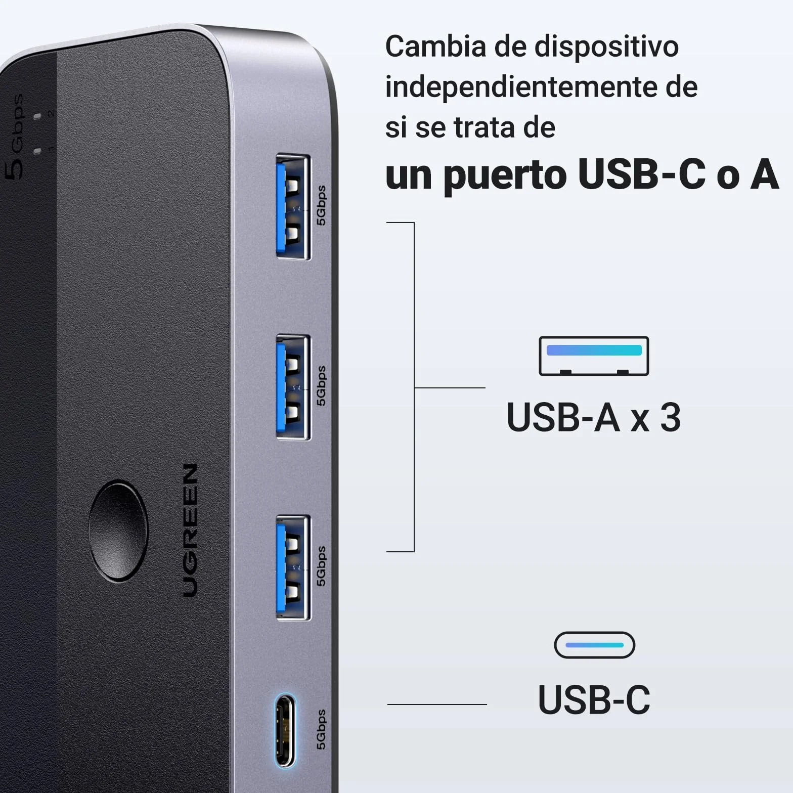 UGREEN KVM Switch 2 Entradas y 4 Salidas Conmutador USB 3.0 con 2 Cable para Compartir 4 Dispositivos de Teclado, Ratón, Memorias, Disco Duro, Impresoras, Escáneres, etc