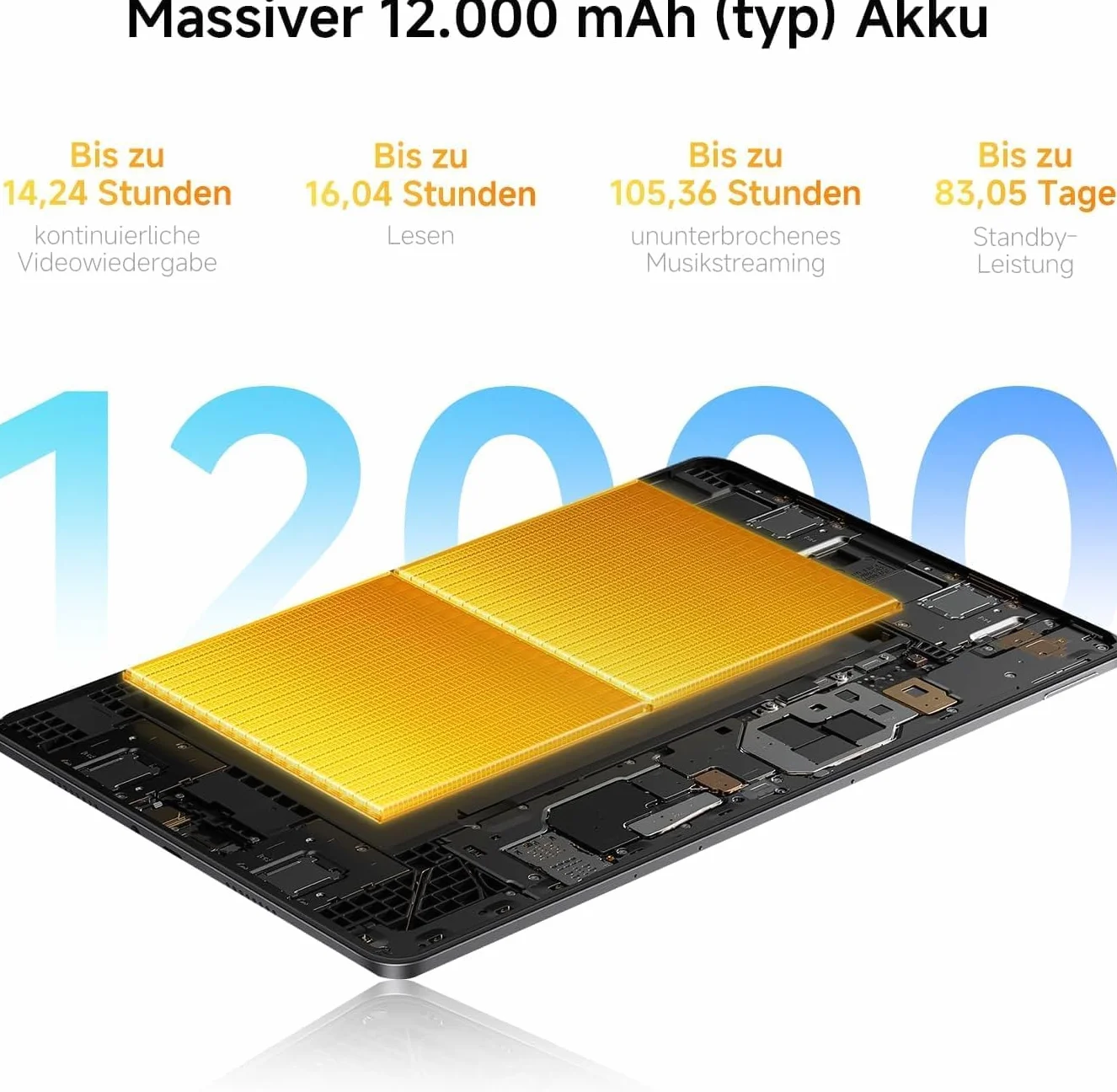 XIAOMI REDMI Pad 2 Pro, 8+256 GB, Pantalla de 12,1" 2,5K 120 Hz, batería Gigante de 12 000 mAh (típica), procesador de 4 NM, conectividad sin interrupciones, Gris Grafito, WiFi