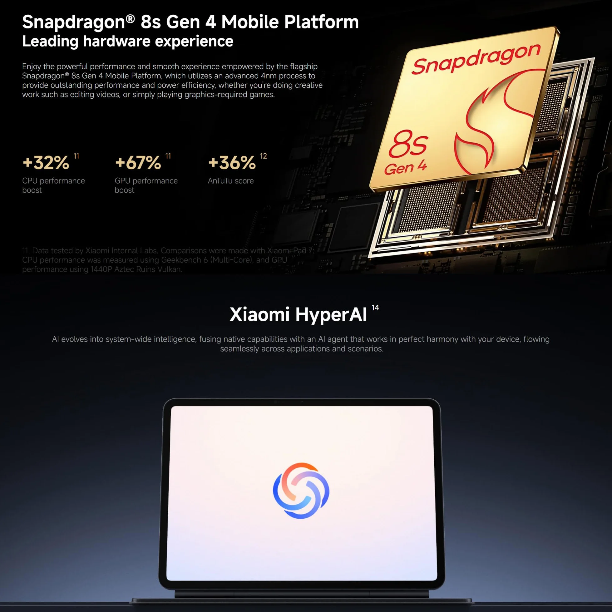 XIAOMI Pad 8 - Tablet de 11.2" 3.2K (Snapdragon 8s Gen 4, 8GB de RAM, 128GB de ROM, WiFi 7, 1 año de garantía Extra, batería de 9200 mAh, Cargador no Incluido), Gris (Versión ES)