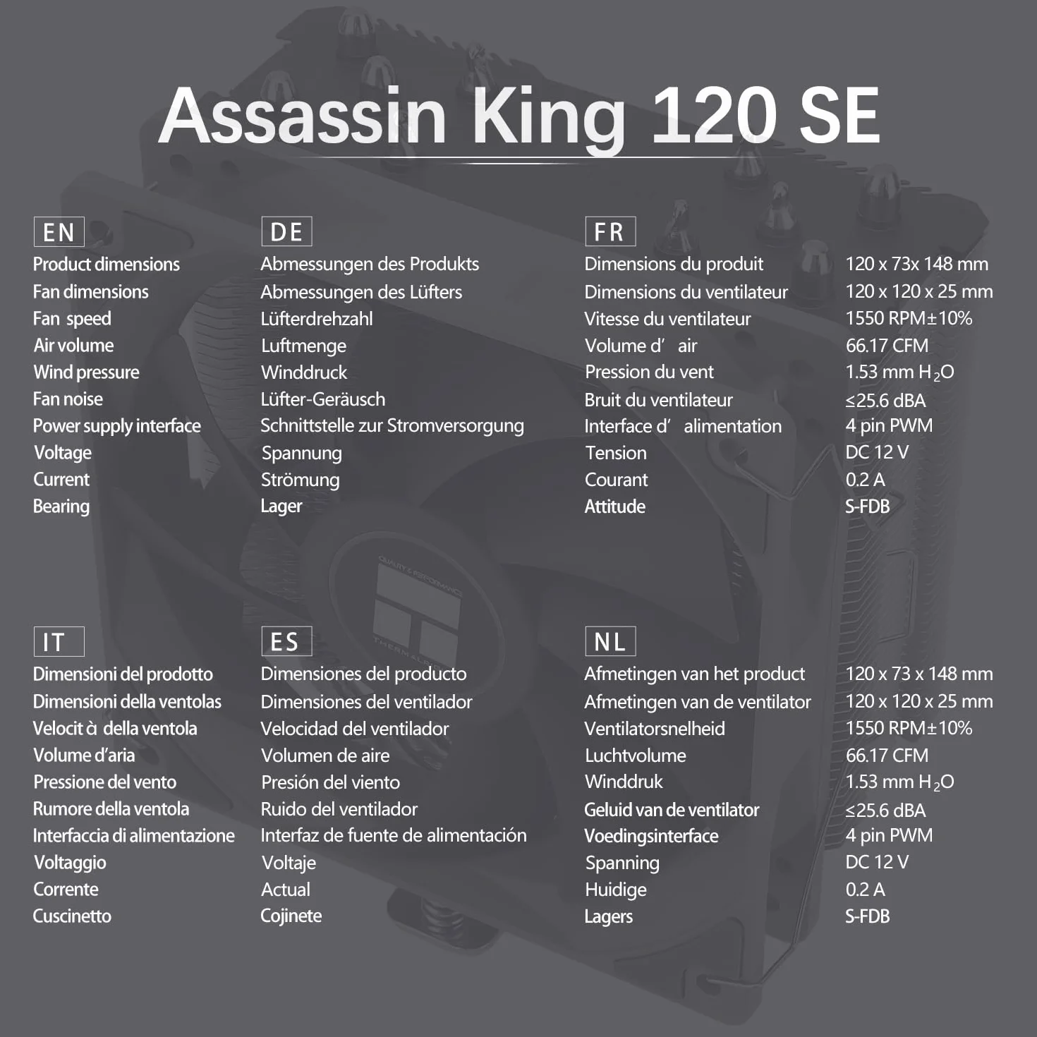 TR-Thermalright Assassin King 120 SE Enfriador de CPU - 5 tubos de calor, 1550 U/min, ventilador de CPU silencioso de 120 mm, para AM4/AM5, Intel LGA1851/1700/115x/1200, Enfriador de PC de 148 mm de