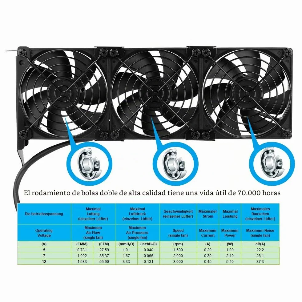 Ventilador de refrigeración para tarjeta gráfica 3 x 92 mm 2 pin, ventilador GPU, ventilador PCI, soporta interfaz SYS_FAN, adecuado para gtx 1080ti, gtx1060, rtx 3080ti...