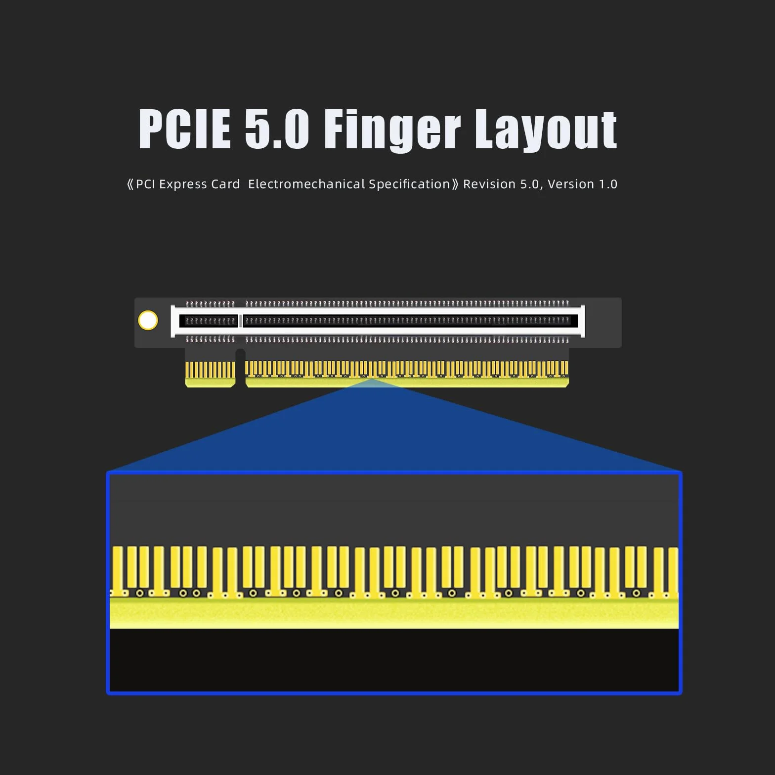 GLOTRENDS PA17 PCIe 5.0 X16 Tarjeta adaptadora elevadora, ángulo Izquierdo y Perfil bajo para instalación en servidores 1U/2U.