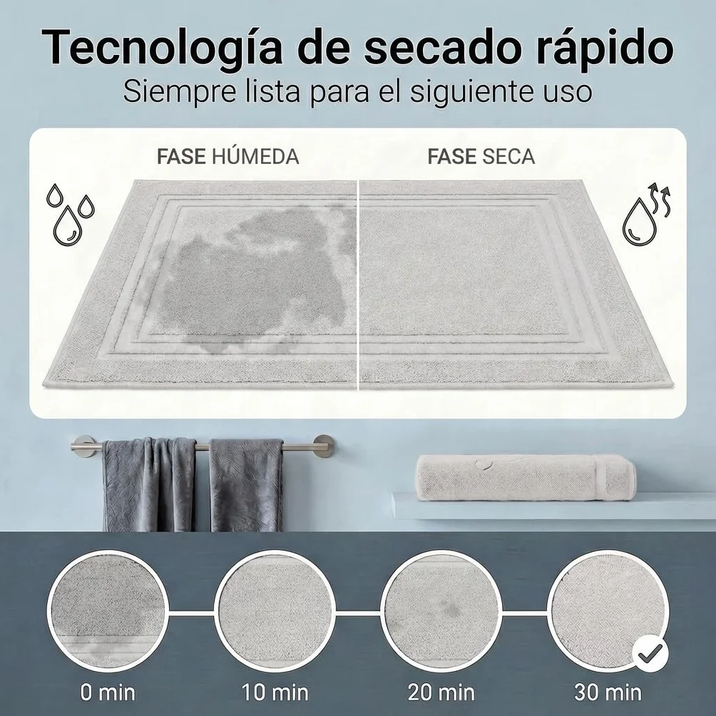 Alfombras de Baño de Algodón 50x70 600 g/m² Absorbente Secado Rápido Blanco Komfortec