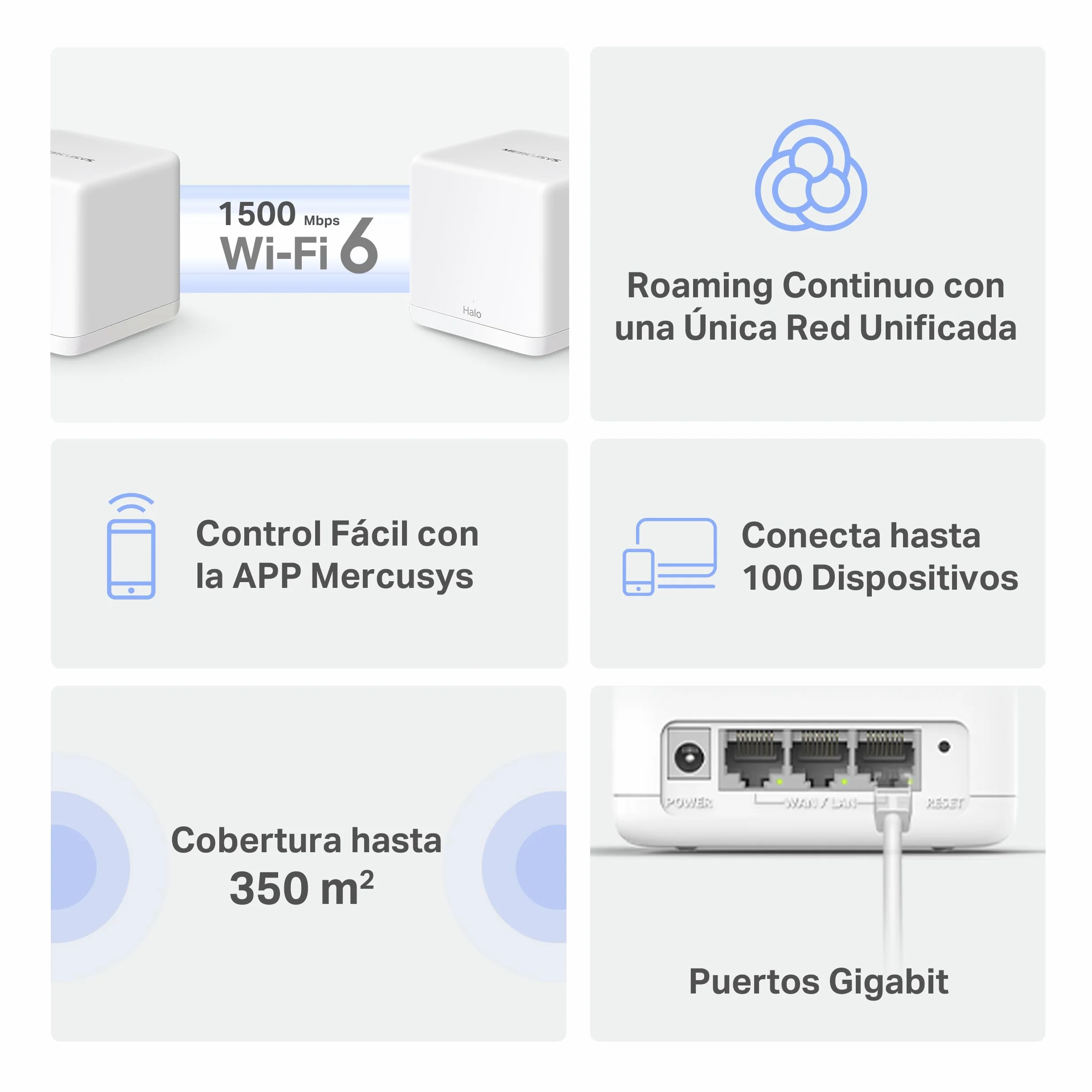 Mercusys HALO H1500X(2-Pack) - WiFi 6 Mesh AX1500Mbps, Cobertura de hasta 350 m², Conectar hasta 150 Dispositivos, WiFi de Doble Banda, Solución WiFi para Toda la casa, 3 Puertos Gigabit