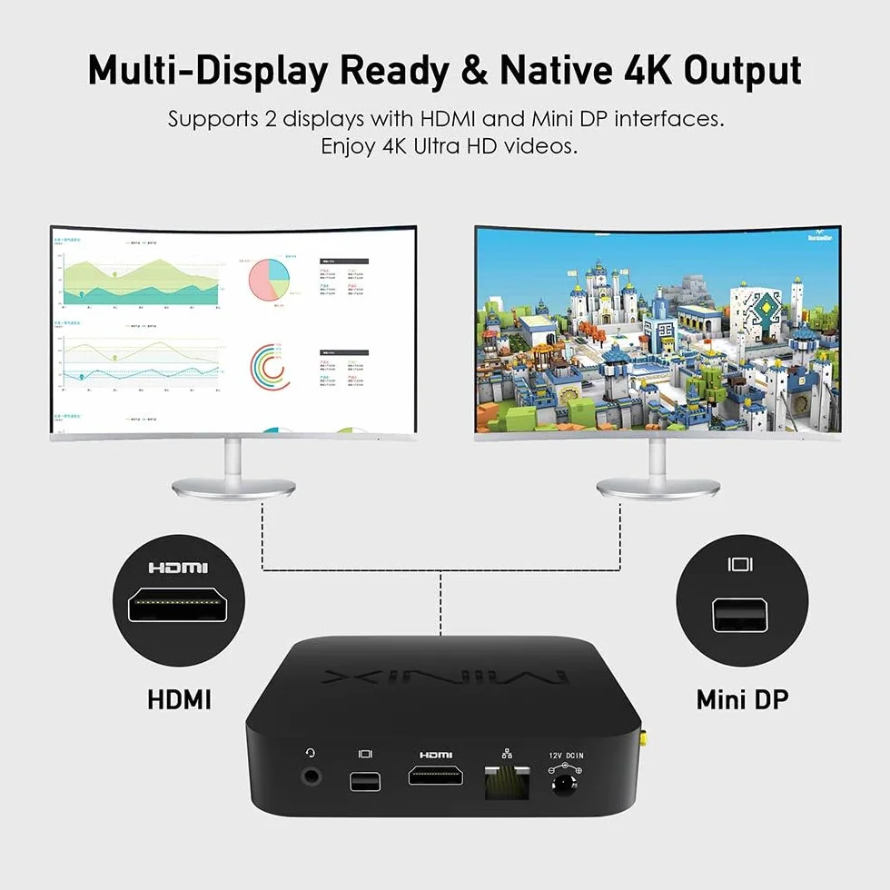 MINIX Z83-4 Plus/MAX 4 GB/64 GB Mini PC sin Ventilador, procesador Intel Cherry Trail [Wi-Fi de Doble Banda/Gigabit Ethernet/Doble salida/4K/Bluetooth/encendido automático]