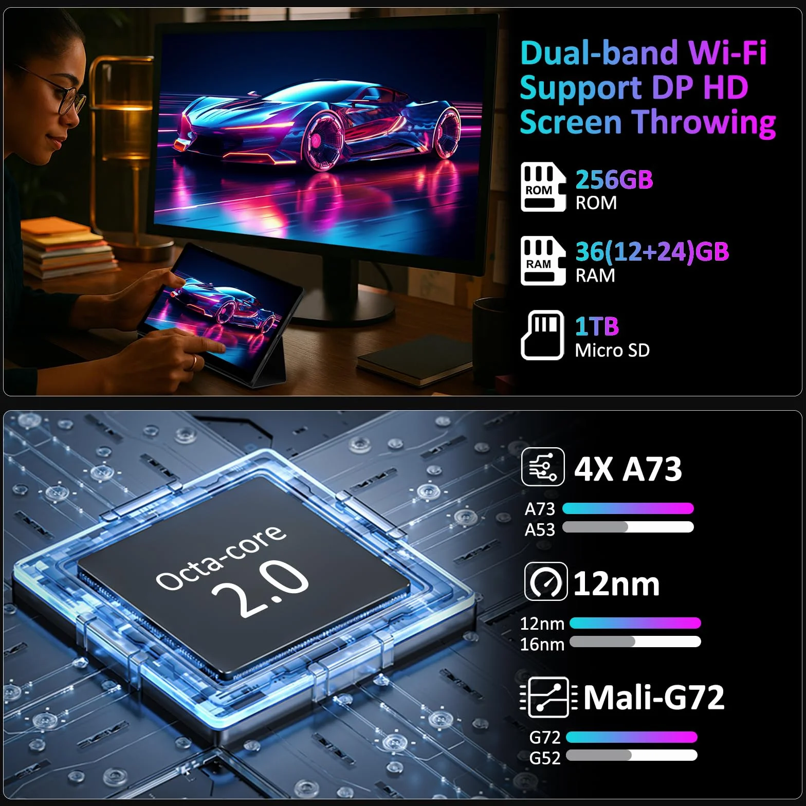 Tablet 14 Pulgadas Android 15 Tableta 5G WiFi,11580mAh y 20W,36GB RAM+256GB ROM/2000 * 1200 incell FHD/Face ID/GPS/BT 5.0/TÜV/USB-C,Tablet con Lapiz,Gris