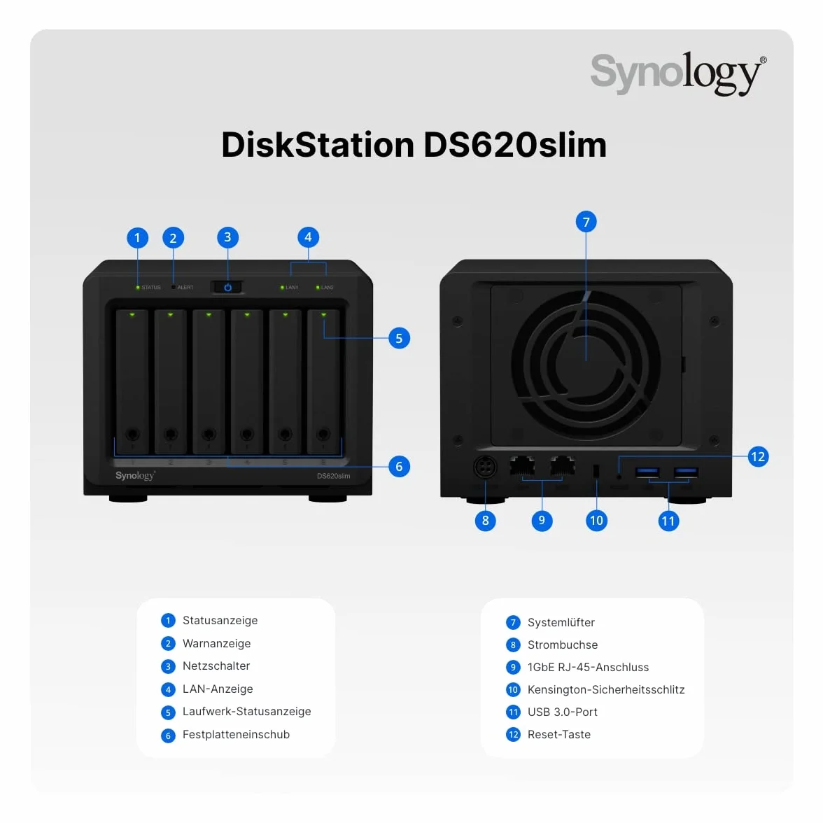 DS620SLIM 6BAY 2.5IN 2.0GHZ DC EXT 2X GBE 2X USB 3.0 2GB DDR3L IN