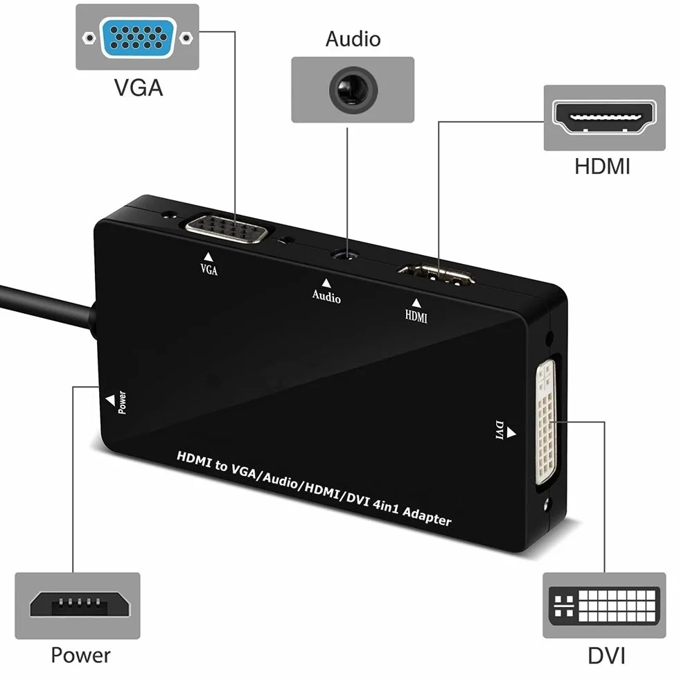 Adaptador HDMI a VGA DVI HDMI con Audio Convertidor de Video 1080P 4 en 1 con Cable Micro USB Adaptador Multipuerto, Negro