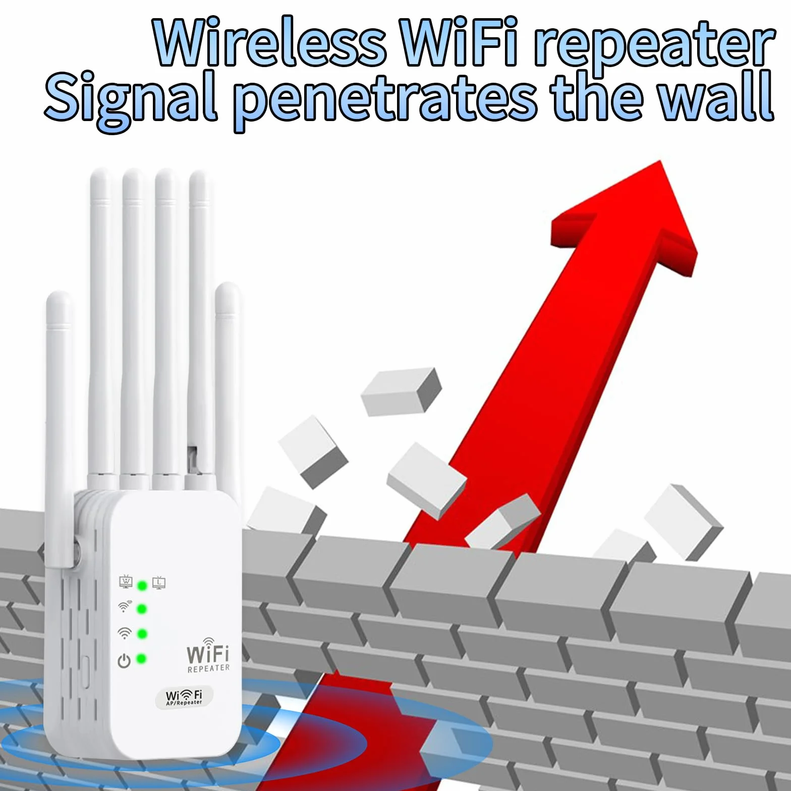 Repetidor WiFi 1200Mbps Amplificador de Señal con 6 Antenas Externas y 2 Puertos LAN, Extensor WiFi de Fácil Instalación, Ampliación de Cobertura para Hogar y Oficina