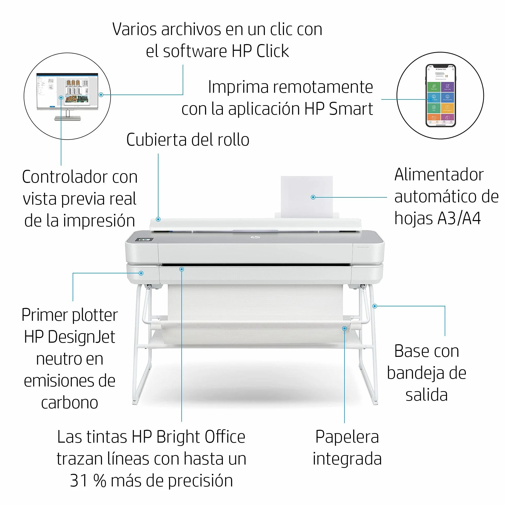 HP Impresora Plotter de Gran Formato DesignJet Studio - Steel, de 24 Pulgadas, hasta A1, Impresión Móvil, Wi-Fi, Gigabit Ethernet, USB 2.0 de Alta Velocidad, Garantía de 1 año (5HB12C)