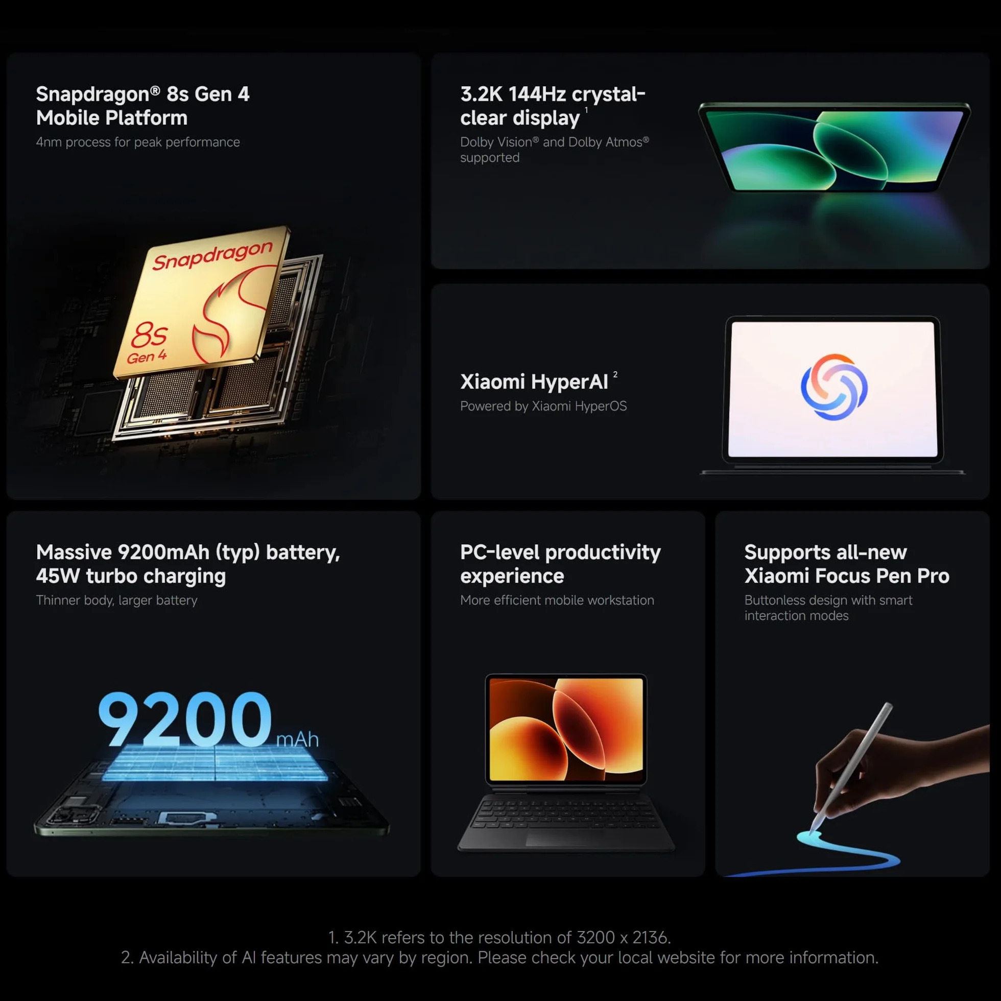 XIAOMI Pad 8 - Tablet de 11.2" 3.2K (Snapdragon 8s Gen 4, 8GB de RAM, 128GB de ROM, WiFi 7, 1 año de garantía Extra, batería de 9200 mAh, Cargador no Incluido), Gris (Versión ES)
