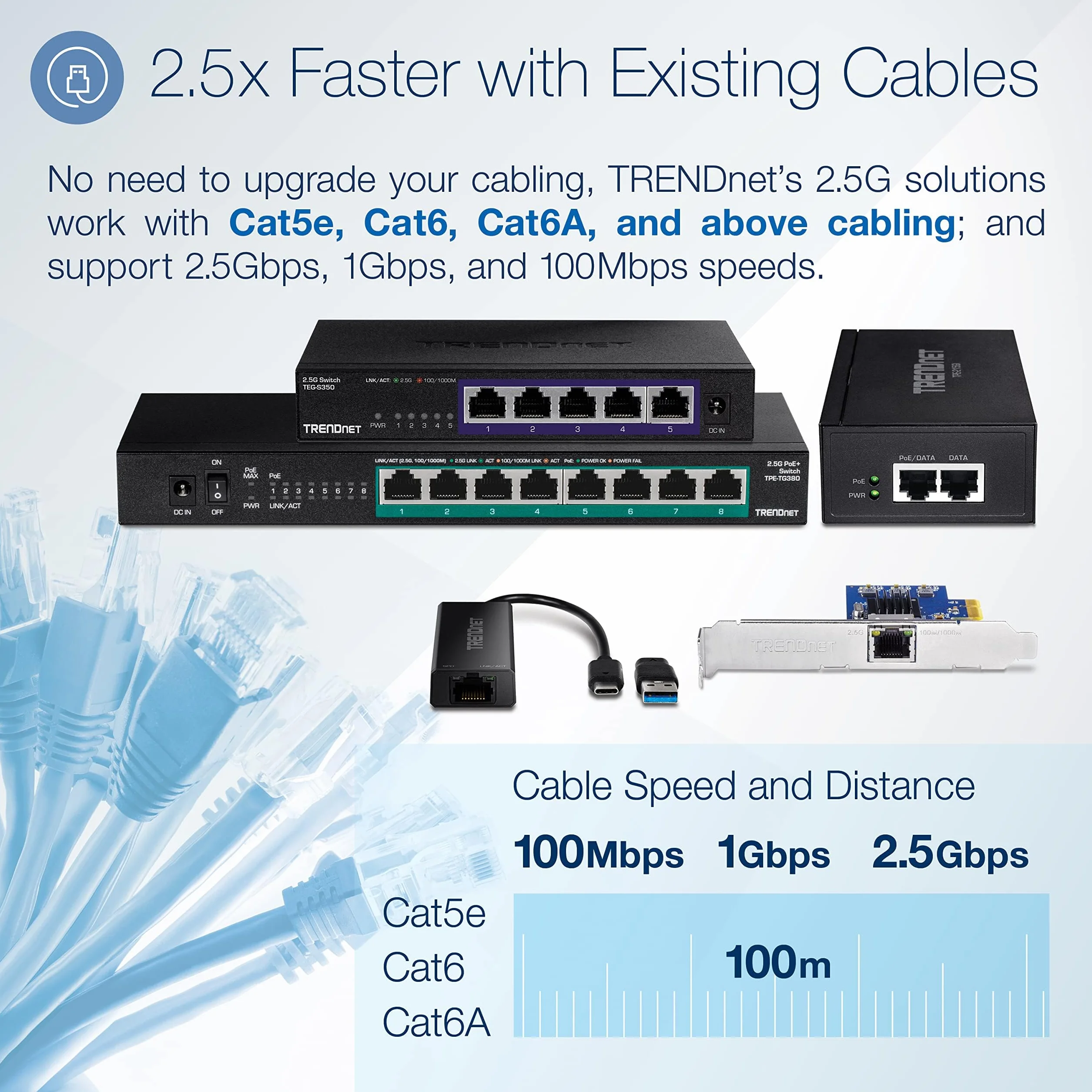 TRENDnet, TPE-215GI, Inyector PoE+ 2.5G, Convierte un Puerto no PoE en un Puerto PoE+ 2.5G, Compatible con 2.5GBASE-T, Fuente de alimentación integrada