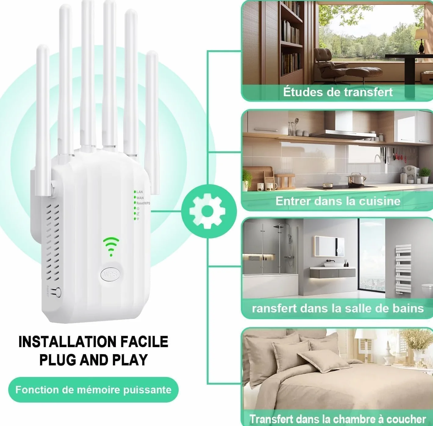 Repetidor WiFi,Amplificador señal WiFi Potente,6 Antenas,2 Puertos LAN,Cobertura Total de 360°,Cobertura de hasta 11800Sq.Ft,repetidor WiFi Largo Alcanc,para oficinas y hogares,Easy (Blanco)