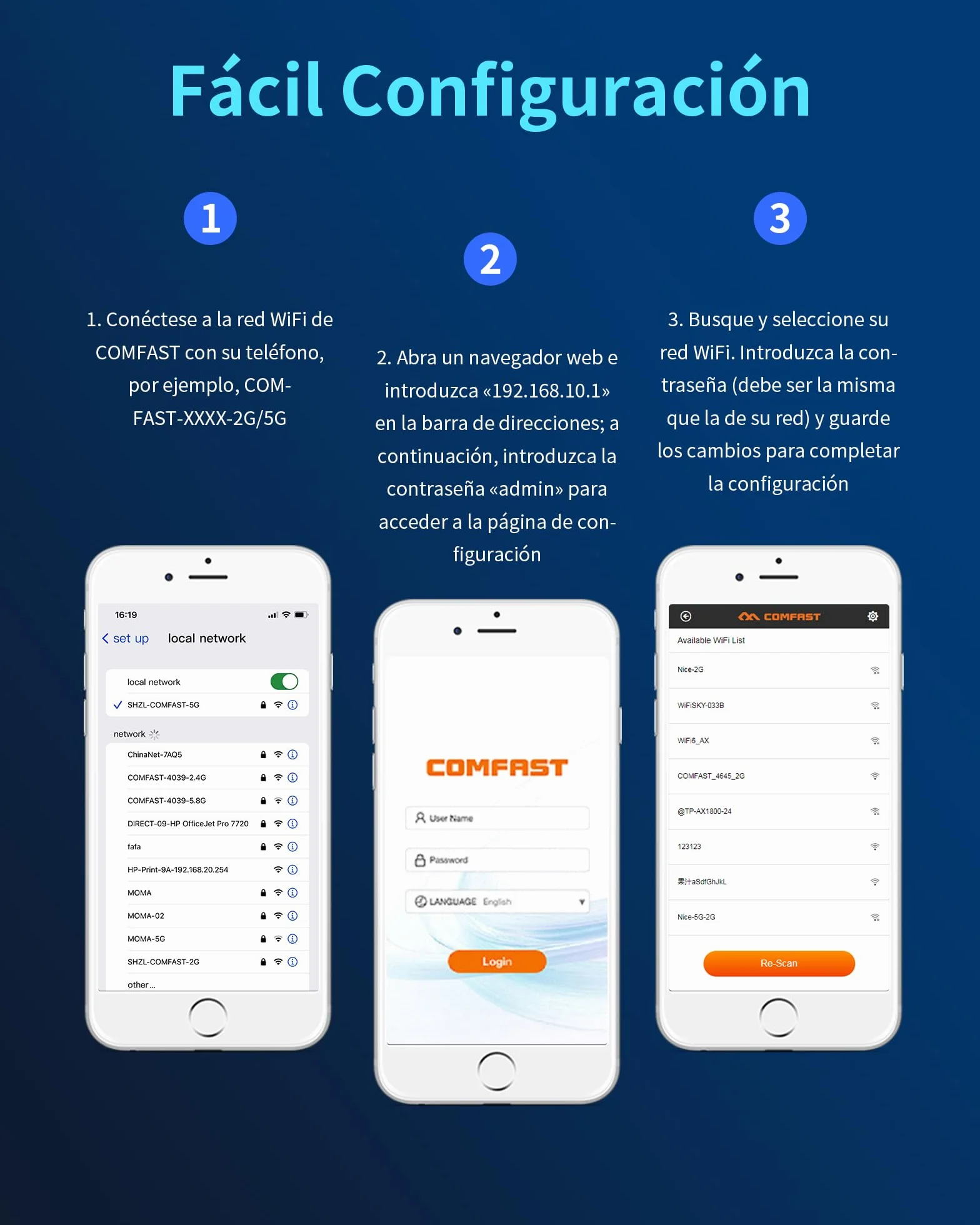 COMFAST AX2700Mbps Amplificador Señal WiFi, Repetidor WiFi 6, Extensor WiFi, Doble Banda 5G/2.4G con 4 Antenas, 3 Modos, Puerto Gigabit LAN, Botón WPS, MU-MIMO, WPA3, Compatibile con los Routers